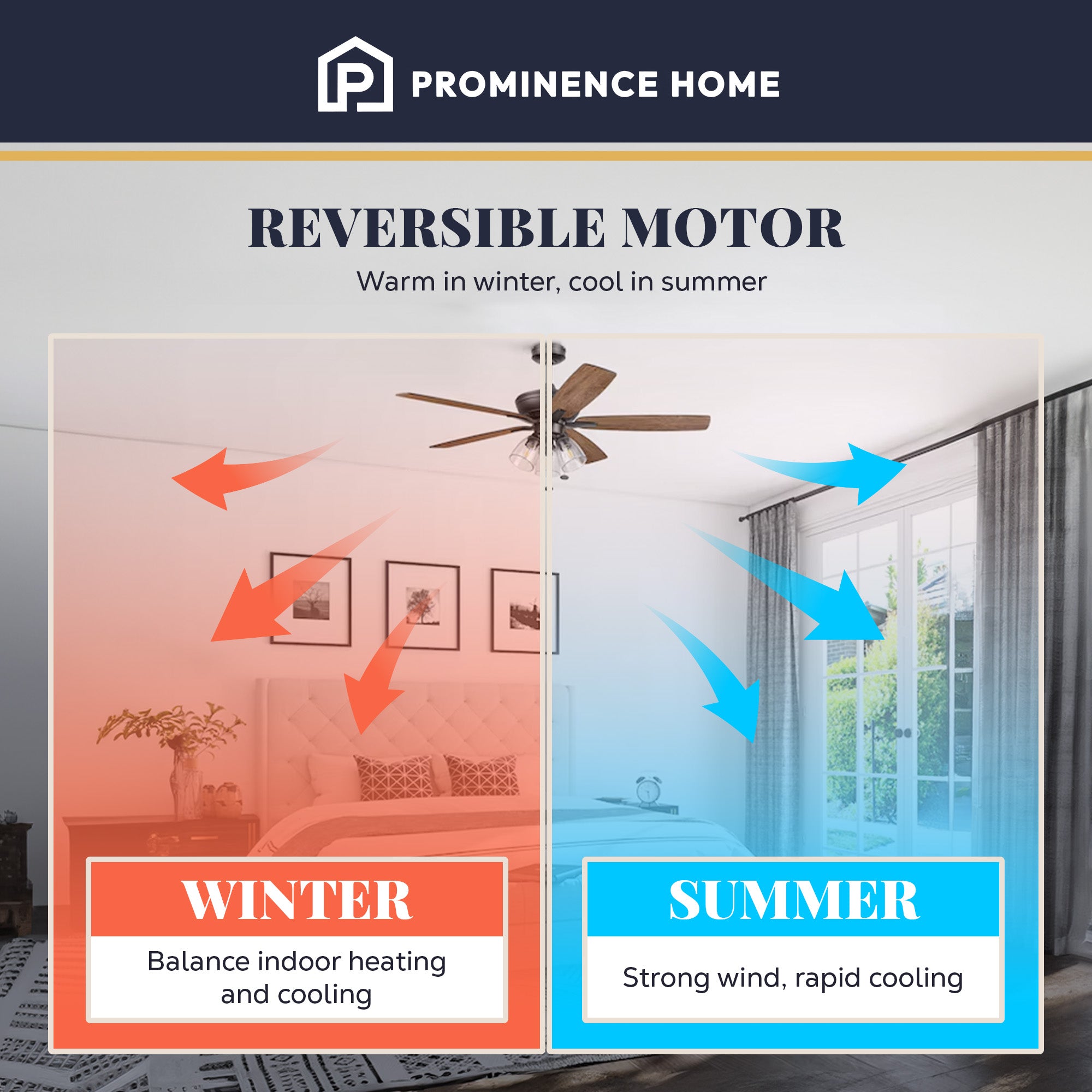 Prominence Home Glenmont 52" Indoor LED Ceiling Fan with Pull Chain, Matte Black - VMInnovations
