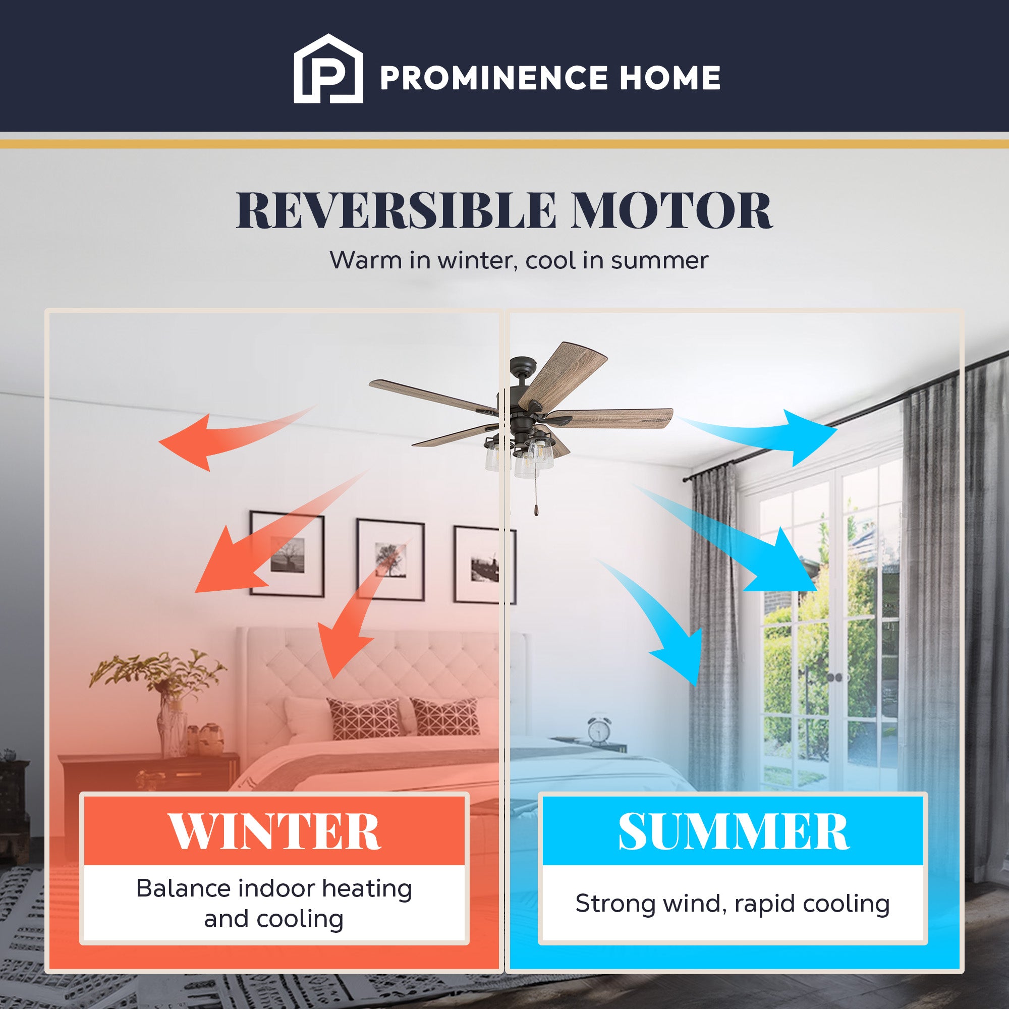 Prominence Home River Run 52" Farmhouse Ceiling Fan with Pull Chain, (For Parts)