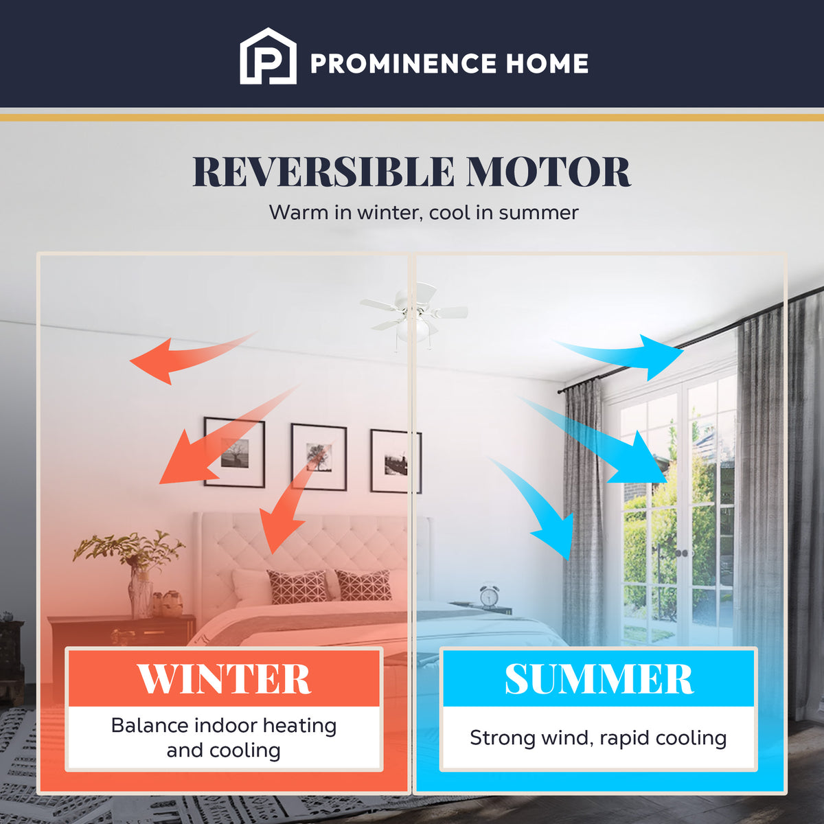 Prominence Home Hero, 28” Flush Mount Indoor LED Ceiling Fan w/Light(Open Box)