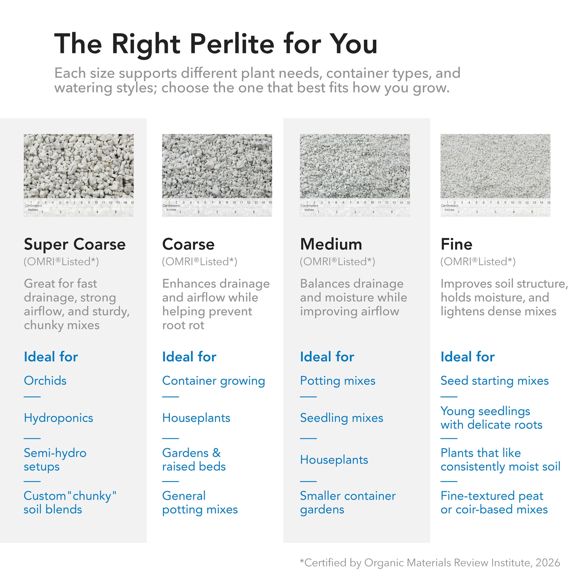 Supreme Perlite Coarse Horticultural Perlite for Potting Soil Mixes, 4 Cu Ft Bag - VMInnovations
