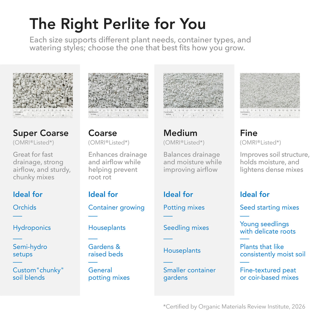 Supreme Perlite Coarse Horticultural Perlite for Potting Soil Mixes, 4 Cu Ft Bag - VMInnovations
