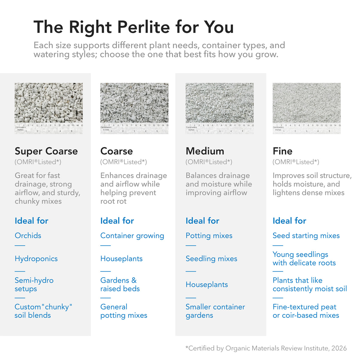 Supreme Perlite Medium Horticultural Perlite for Potting Soil Mixes, 4 Cu Ft Bag - VMInnovations
