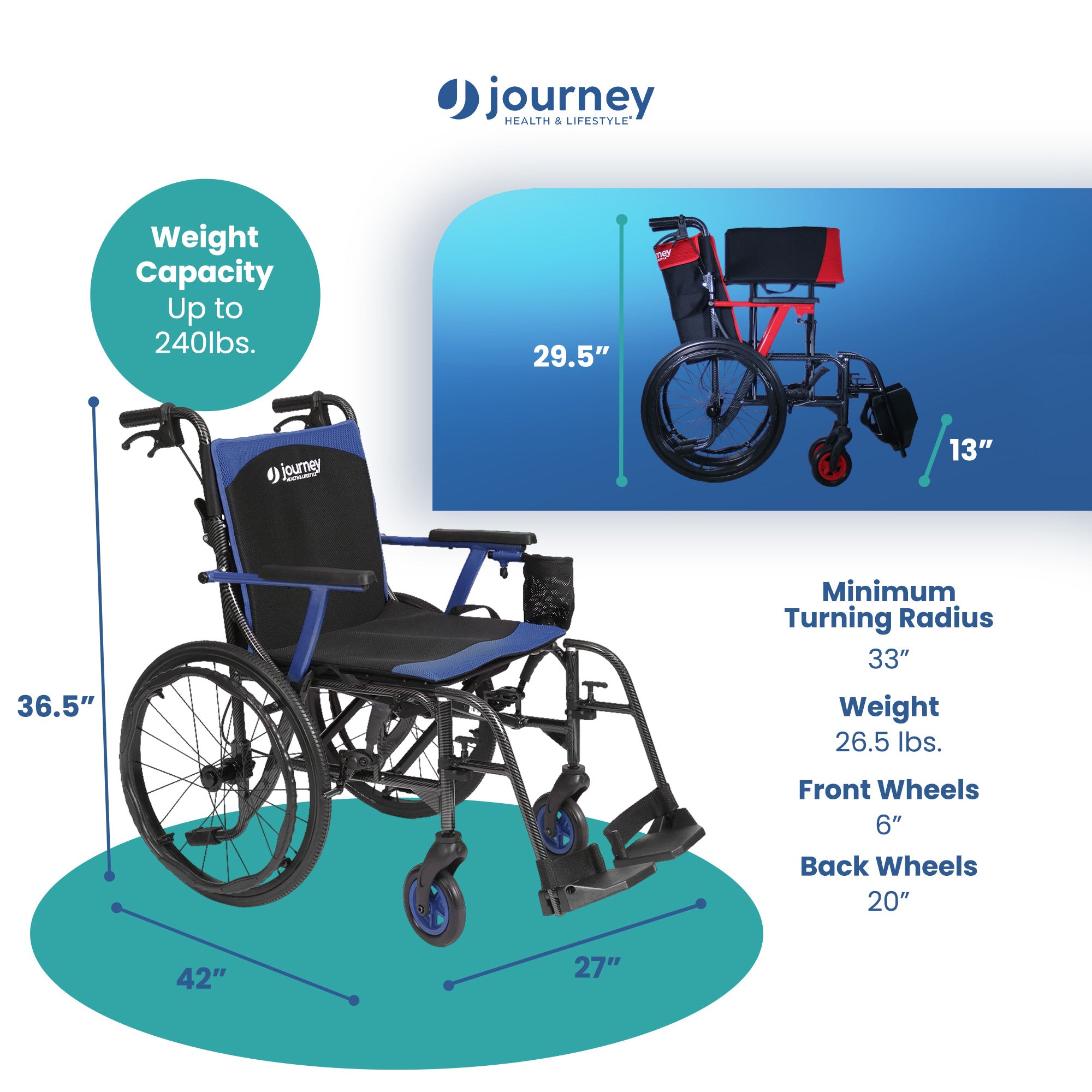 Journey SoLite C2 Ultra Lightweight Wheelchair, Foldable Manual Chair, Blue - VMInnovations