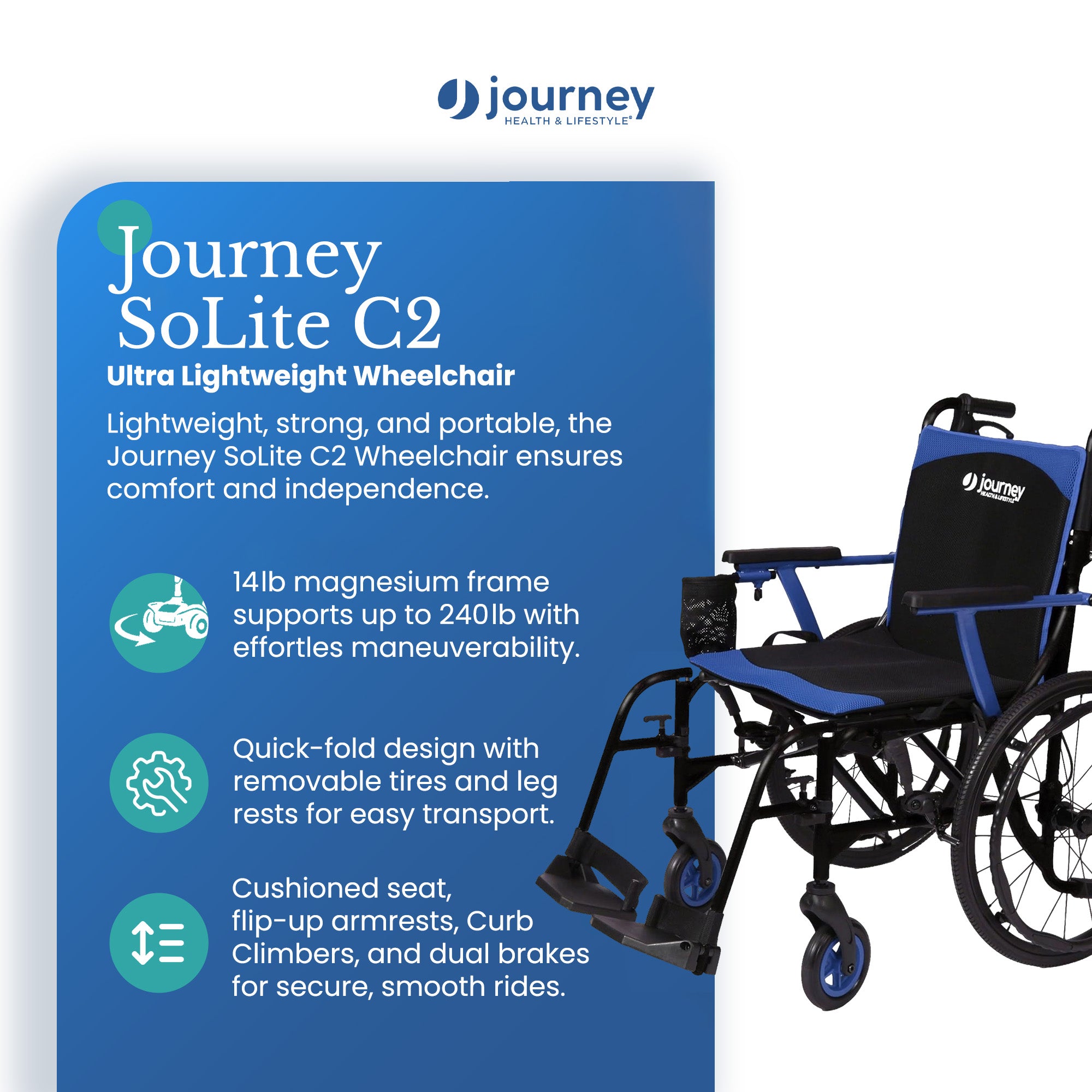 Journey SoLite C2 Ultra Lightweight Wheelchair, Foldable Manual Chair, Blue - VMInnovations