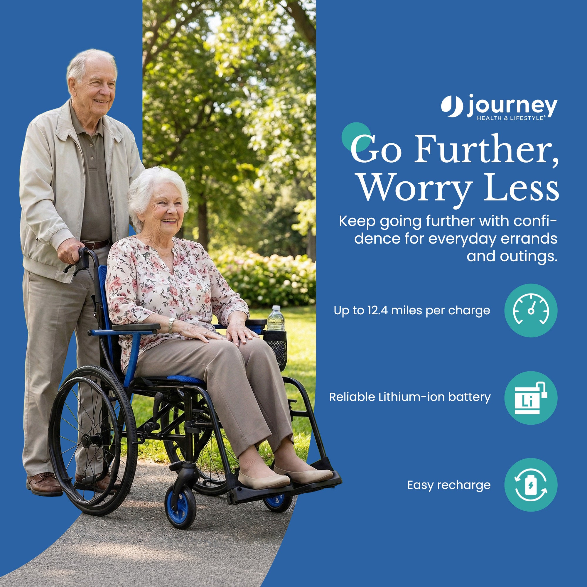 Journey SoLite C2 Ultra Lightweight Wheelchair, Foldable Manual Chair, Blue - VMInnovations