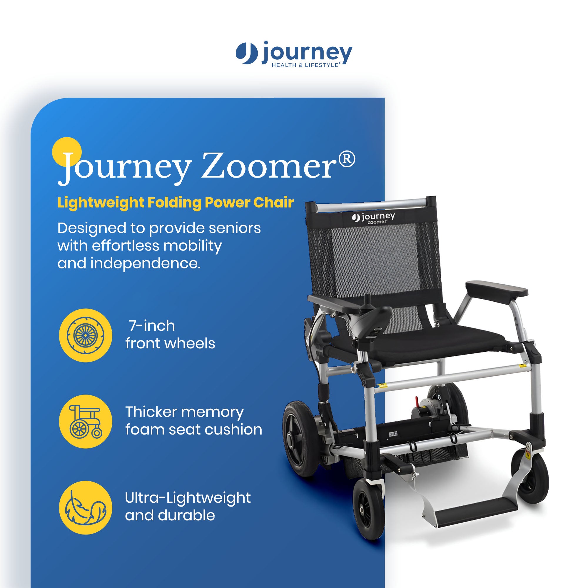 Journey Zoomer Electric Power Chair, Foldable Powered Wheelchair, TSA-Compliant - VMInnovations