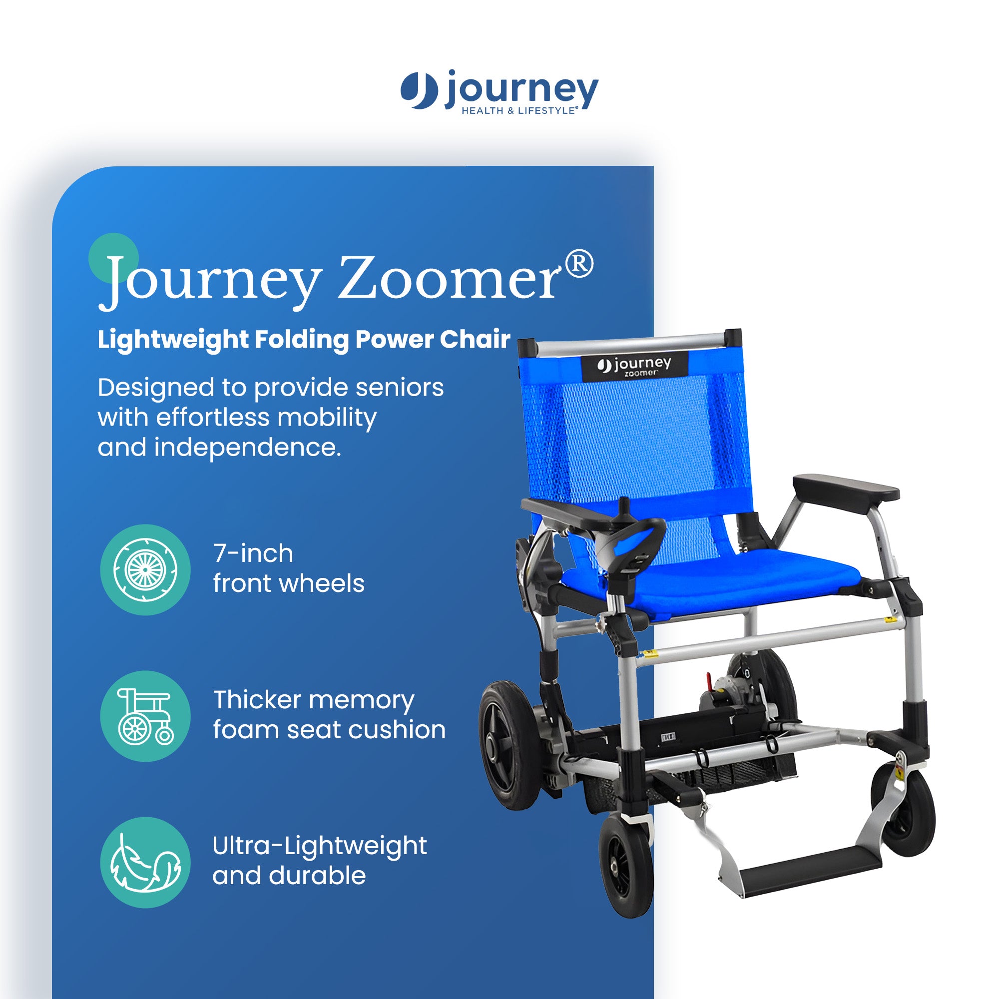 Journey Zoomer Electric Power Chair, Foldable Powered Wheelchair, TSA-Compliant