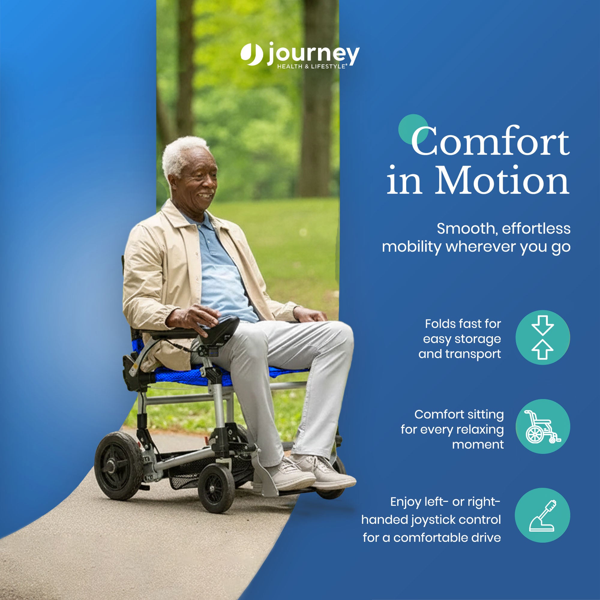 Journey Zoomer Electric Power Chair, Foldable Powered Wheelchair, TSA-Compliant