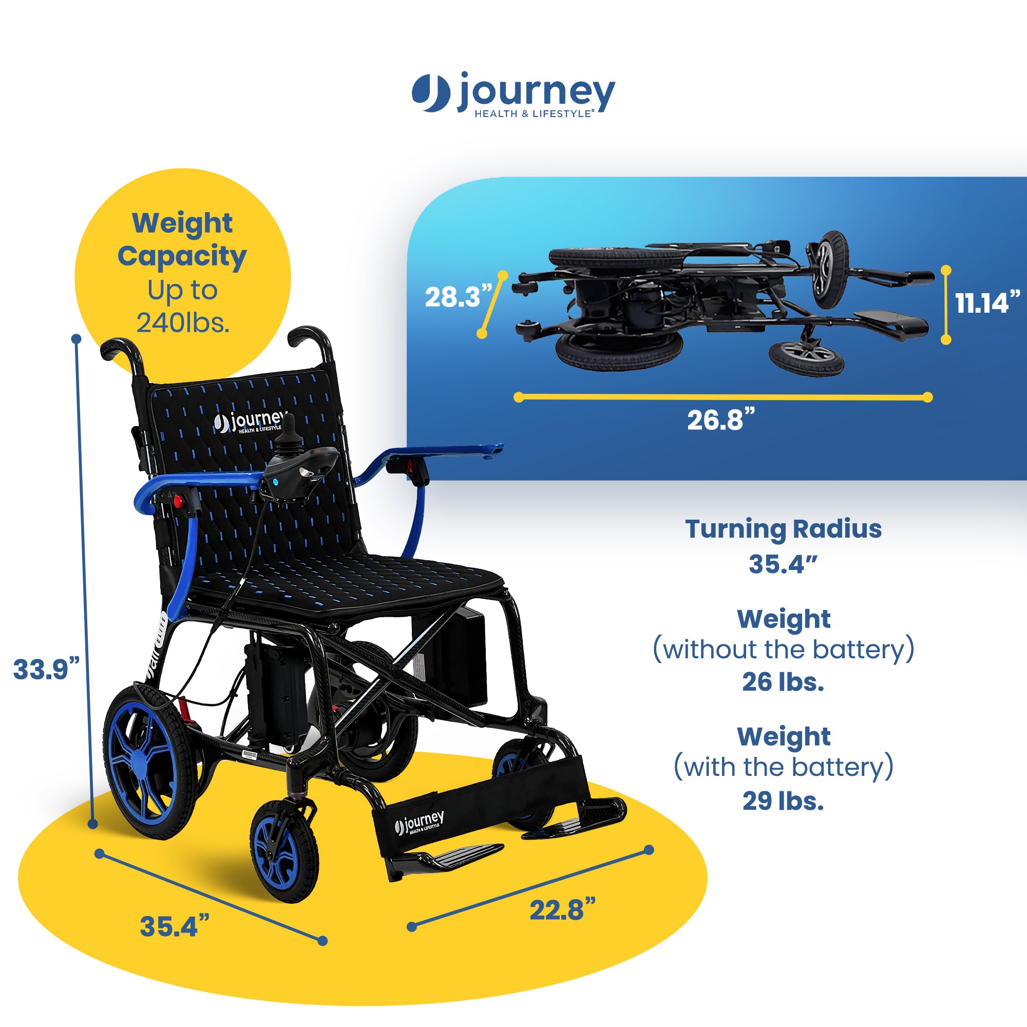 Journey Air Elite Lightweight Foldable Electric Power Chair for Adults, Blue - VMInnovations
