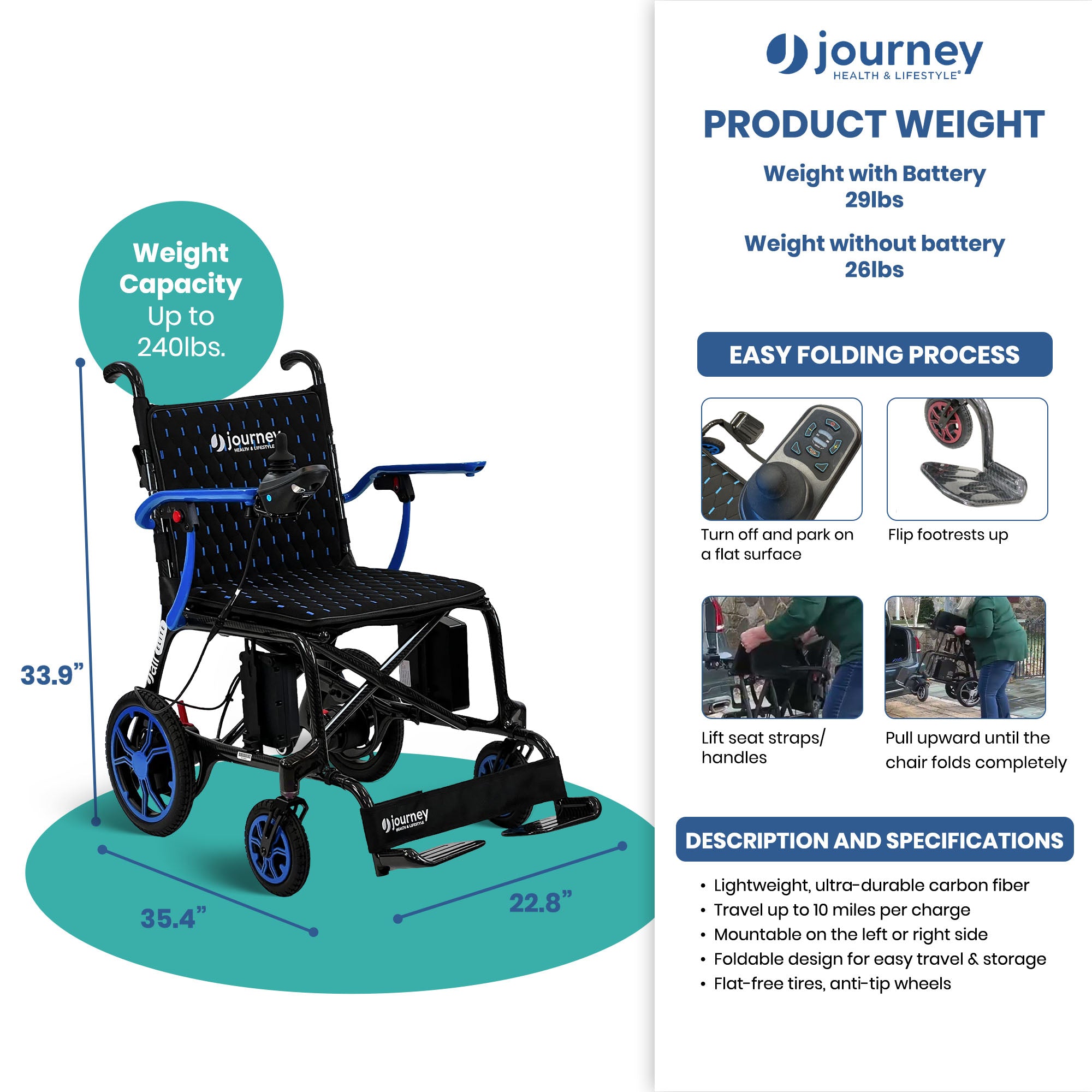 Journey Air Elite Lightweight Foldable Electric Power Chair for Adults, Blue - VMInnovations