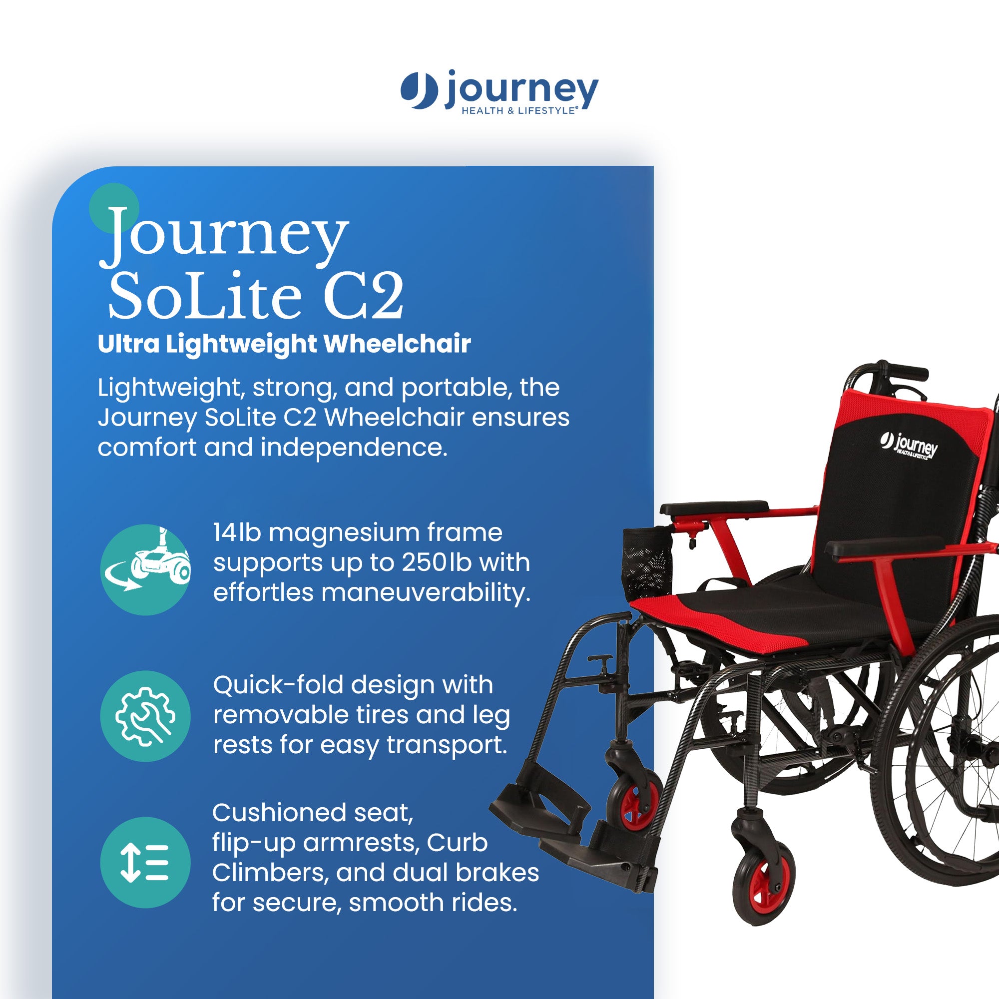 Journey SoLite C2 Ultra Lightweight Wheelchair, Foldable Manual Chair, Red