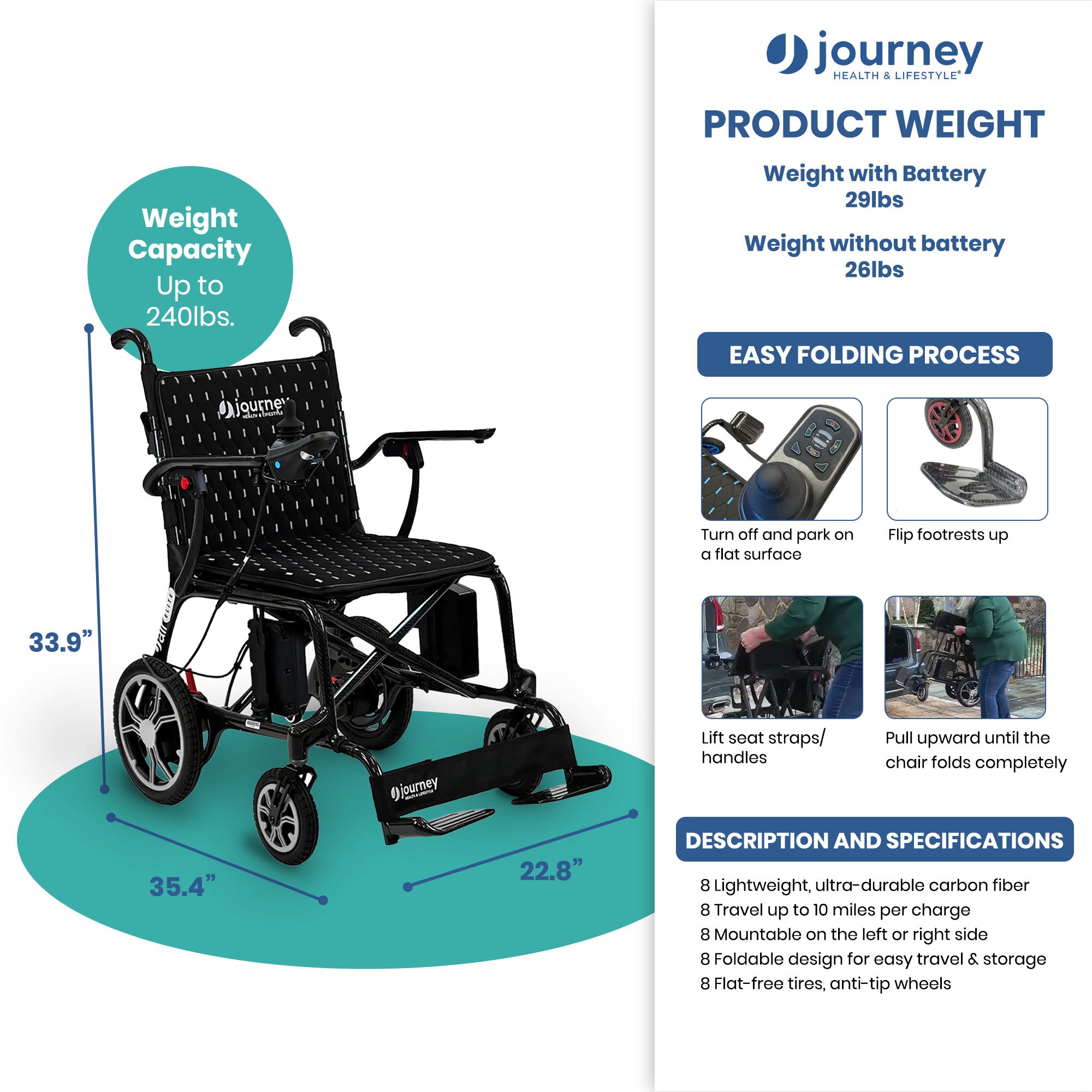 Journey Air Elite Electric Power Chair, Lightweight Foldable Powered Wheelchair - VMInnovations