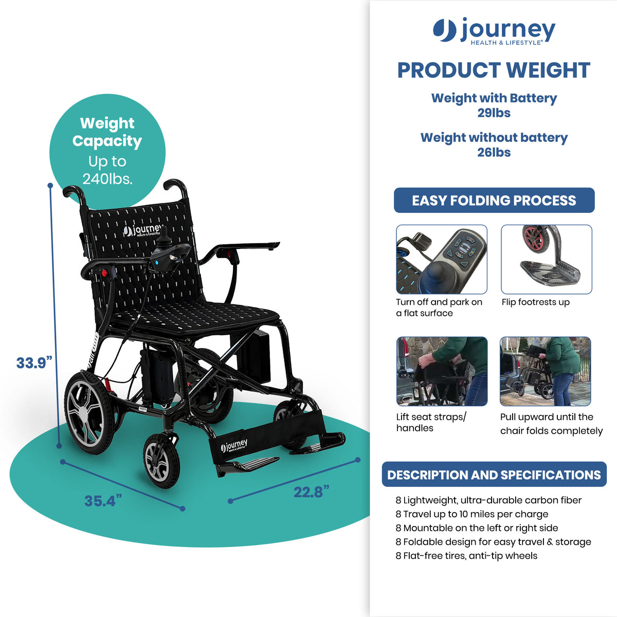 Journey Air Elite Electric Power Chair, Lightweight Foldable Powered Wheelchair - VMInnovations