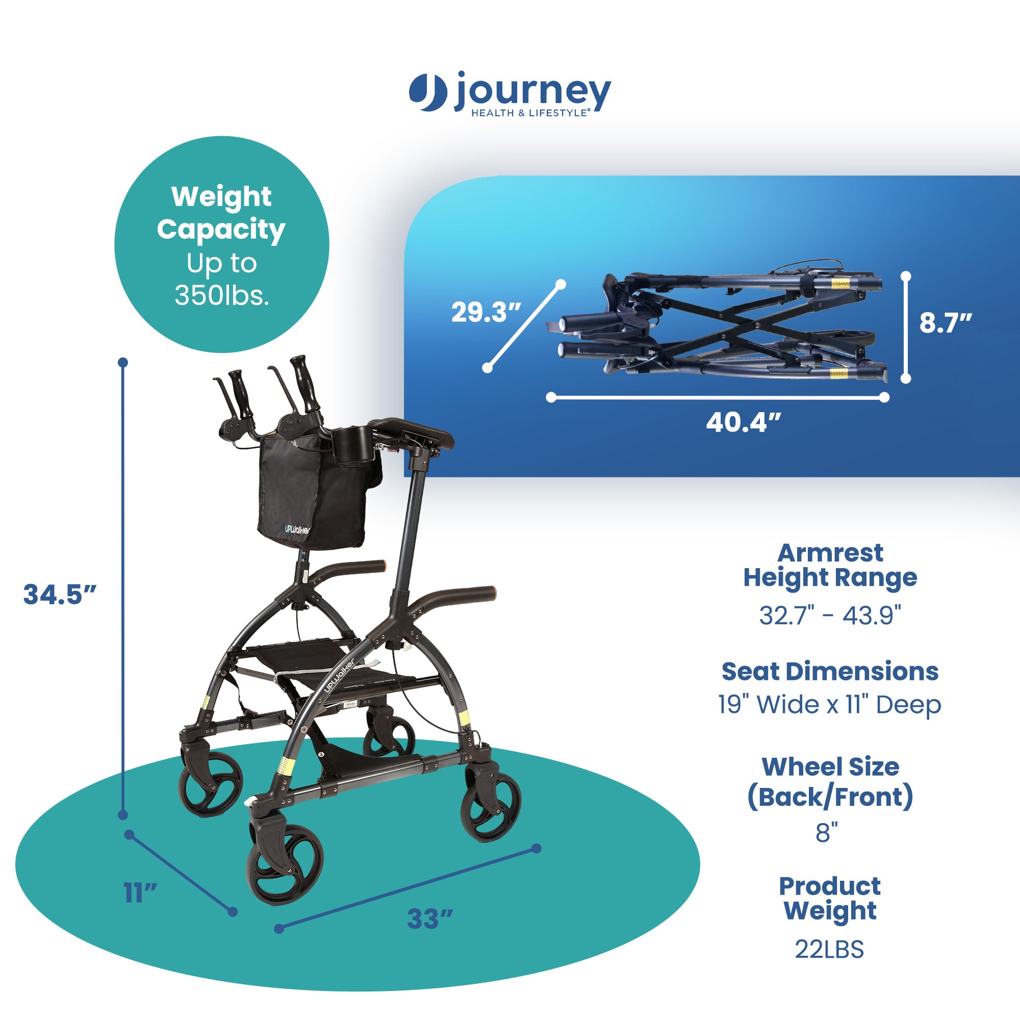 LifeWalker UPWalker Original Upright Rollator Walker with Seat for Seniors - VMInnovations