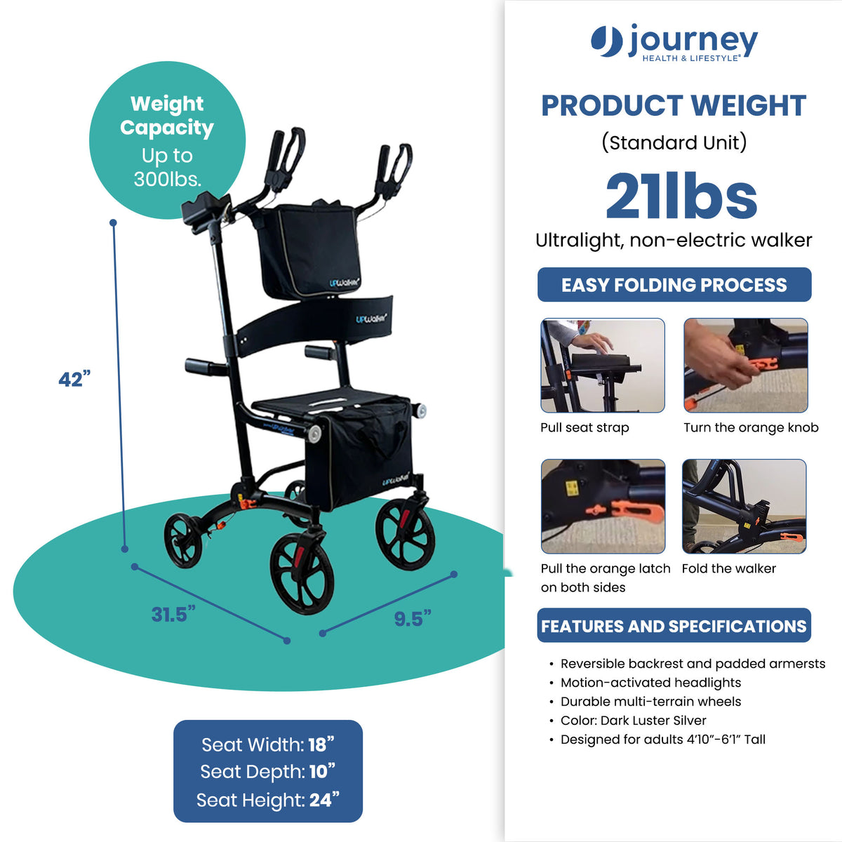 Journey Upright Foldable Walker for Seniors with 10" Front Wheels, and Lights (Open Box)