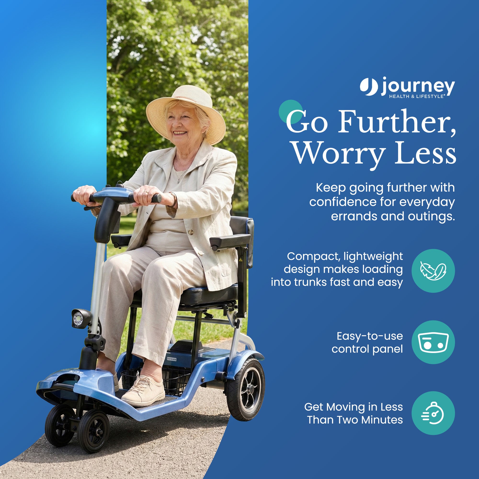 Journey So Lite Folding Power Scooter, Lightweight, 5 mph Max Adjustable Speed - VMInnovations
