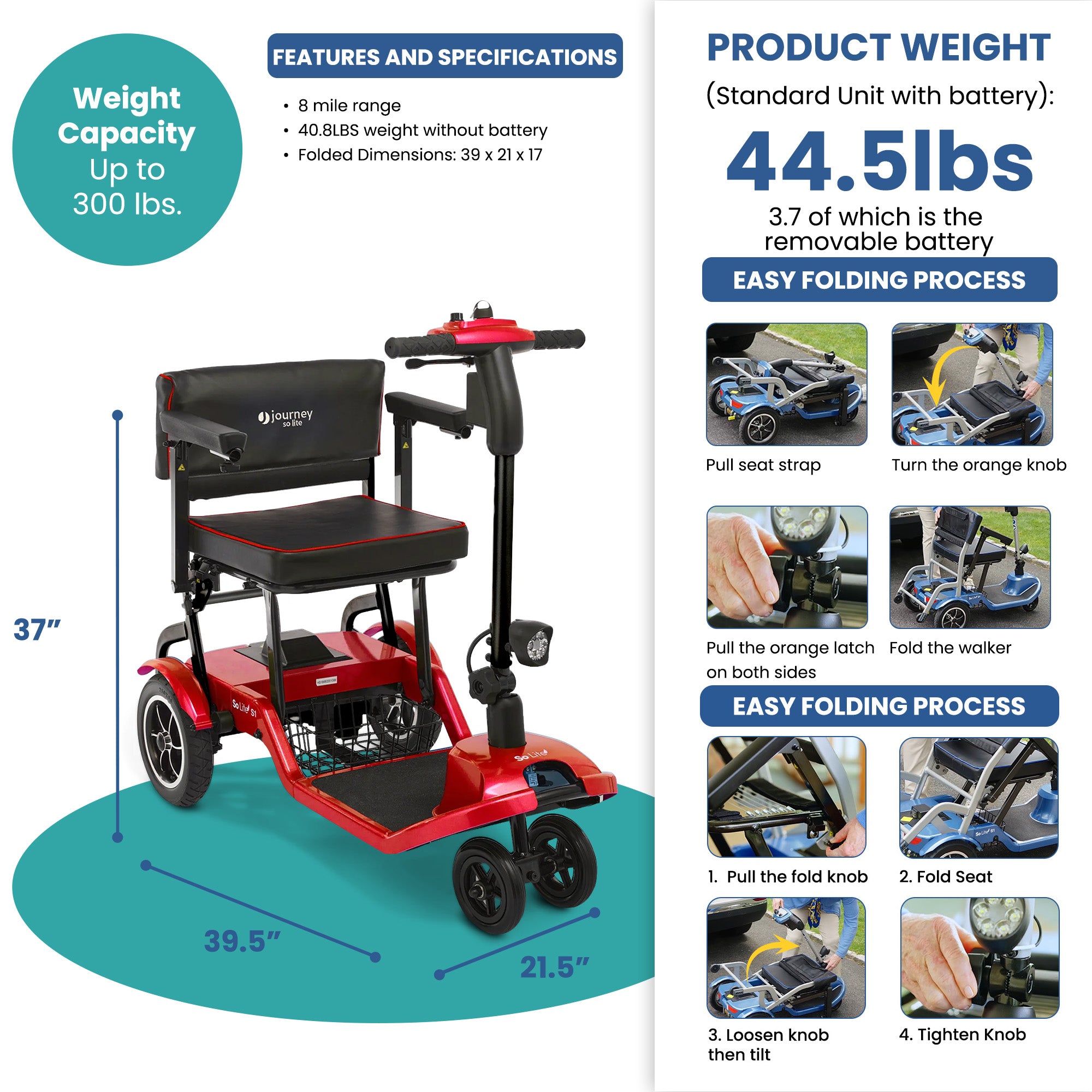 Journey So Lite Folding Power Scooter, Lightweight, 5 mph Max Adjustable Speed - VMInnovations