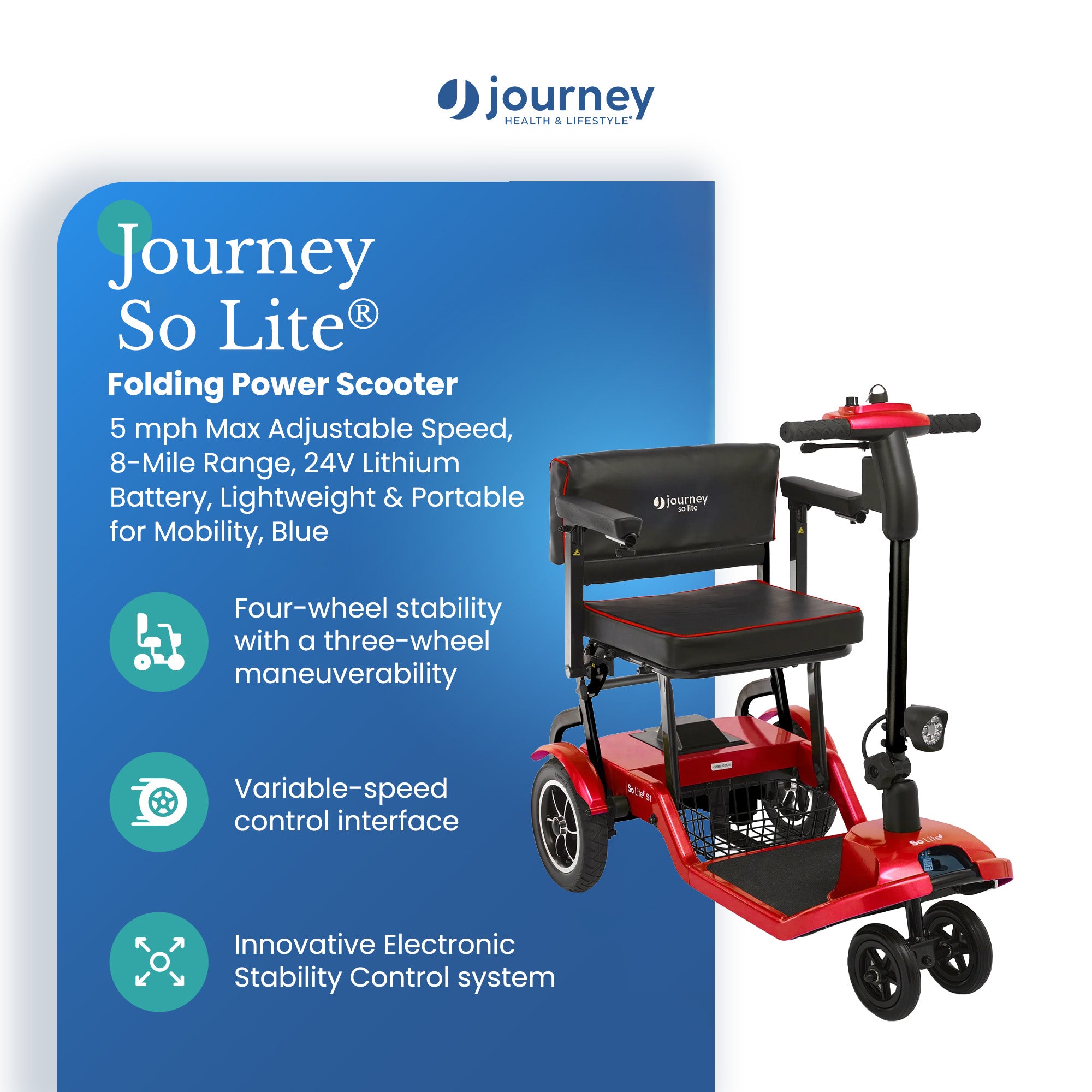 Journey So Lite Folding Power Scooter, Lightweight, 5 mph Max Adjustable Speed - VMInnovations