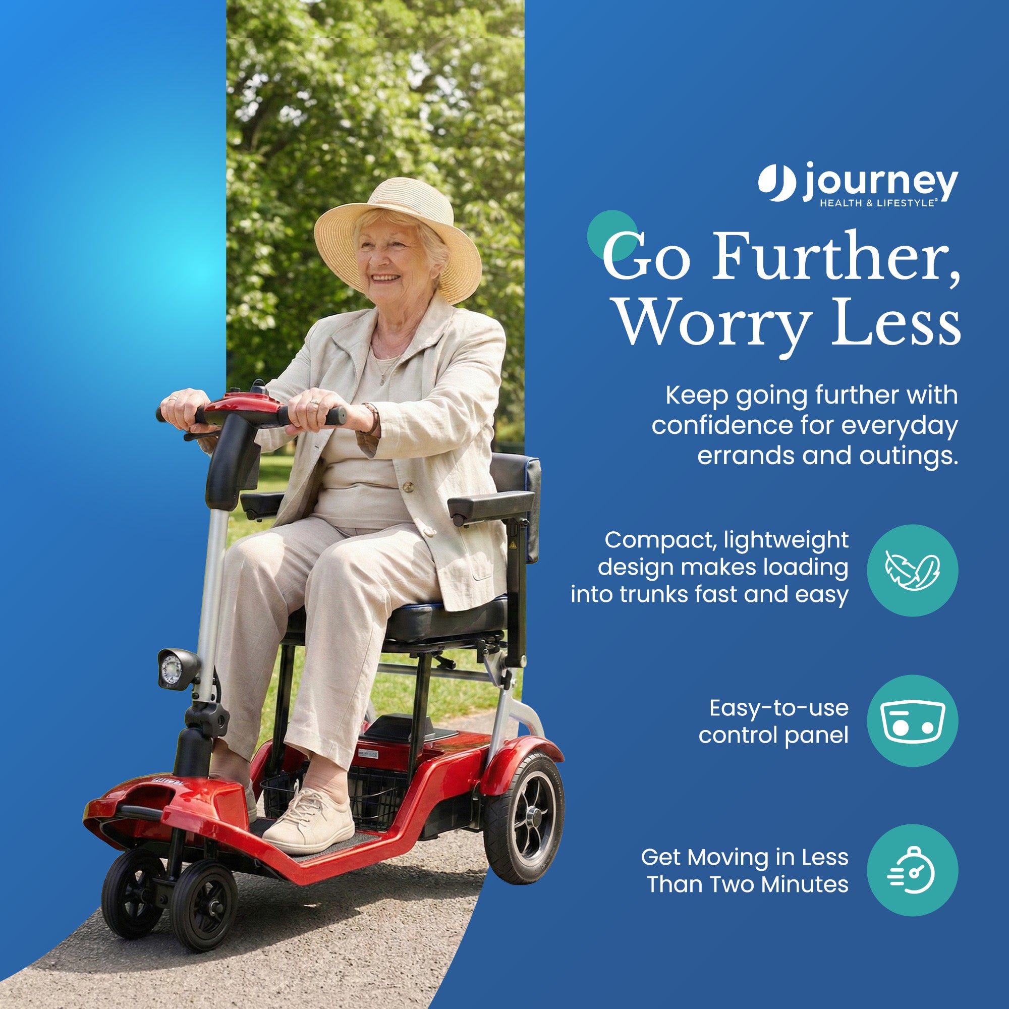 Journey So Lite Folding Power Scooter, Lightweight, 5 mph Max Adjustable Speed - VMInnovations