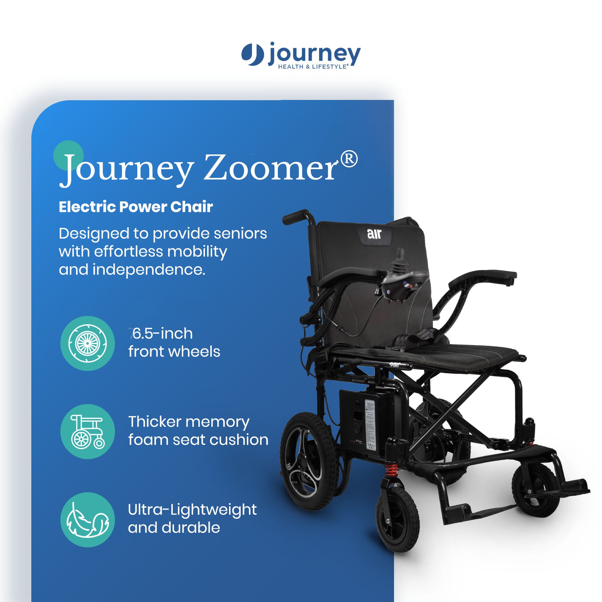 Journey Air Electric Power Chair, Foldable Powered Wheelchair, TSA-Compliant - VMInnovations
