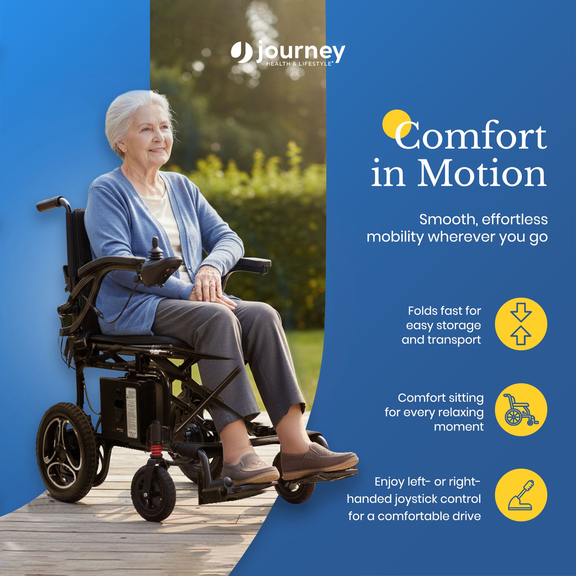 Journey Air Electric Power Chair, Foldable Powered Wheelchair, TSA-Compliant - VMInnovations