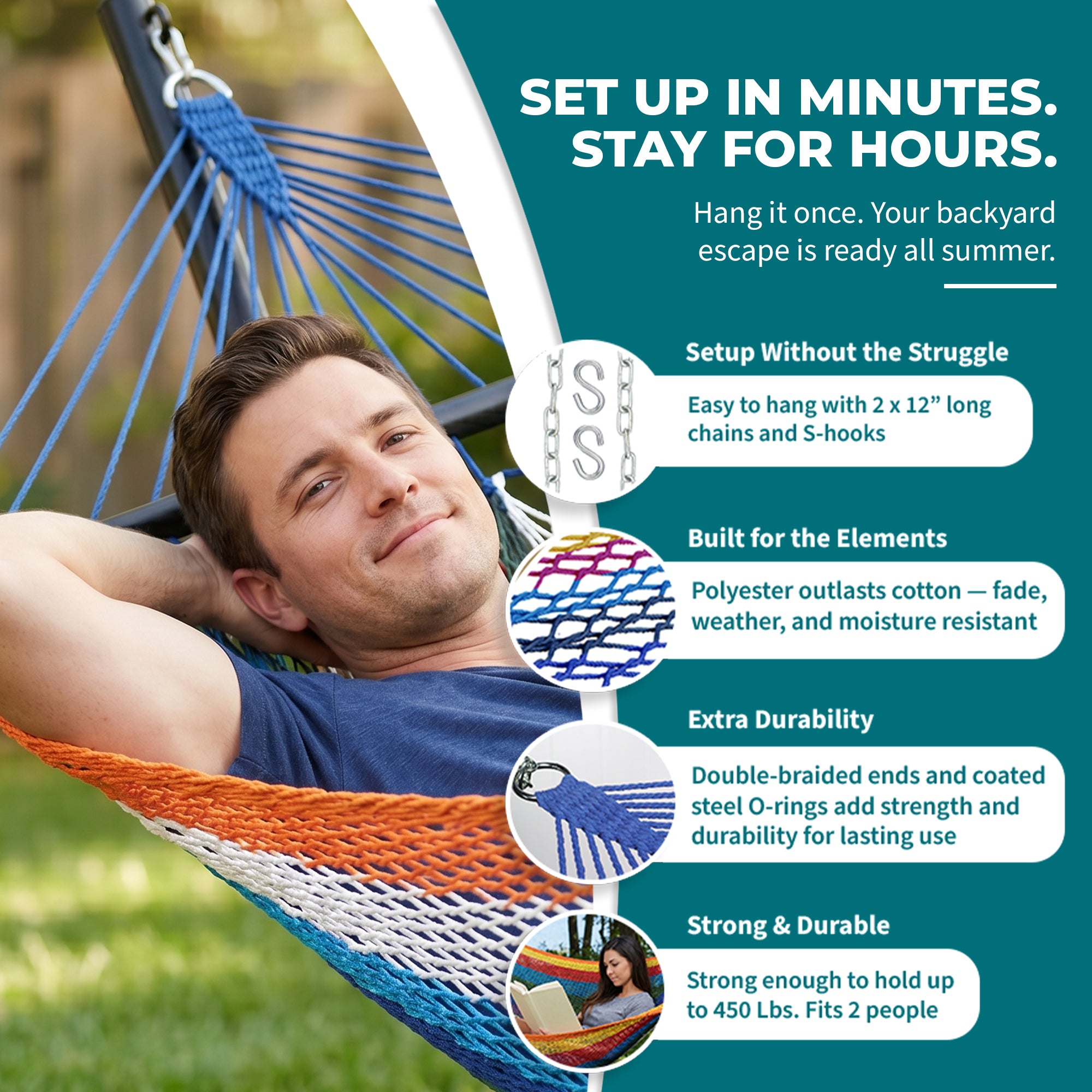 Bliss Hammocks Weekender 2-Person Polyester Rope Hammock w/ Spreader Bar, 80x55 - VMInnovations
