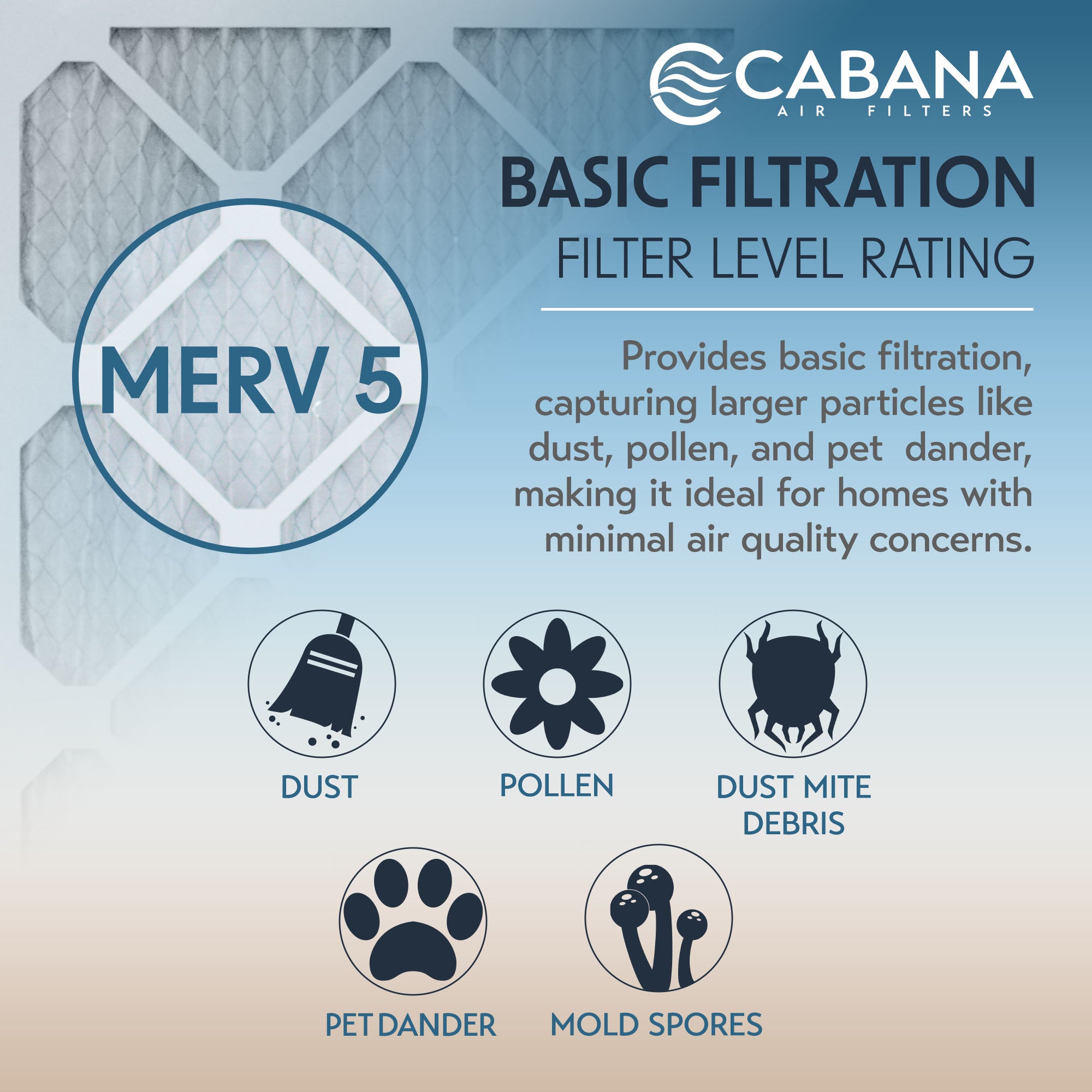 Cabana Air Filters 6 Pack HVAC Furnace Air Filters, MERV 5, 16 x 25 x 1, White - VMInnovations