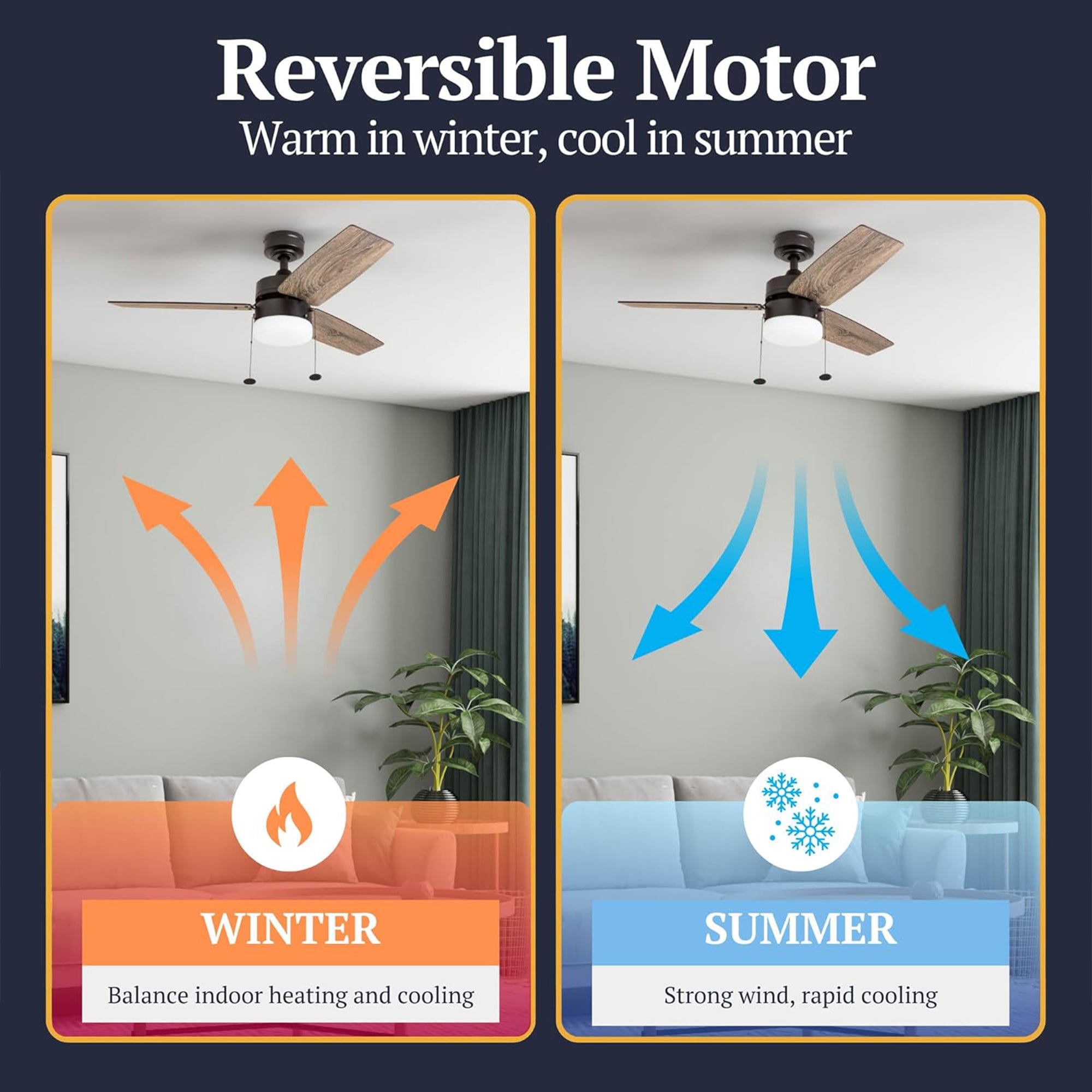 Prominence Home 42" Reston Ceiling Fan w/ Light, Pull Chain, & 3 Blades, Bronze