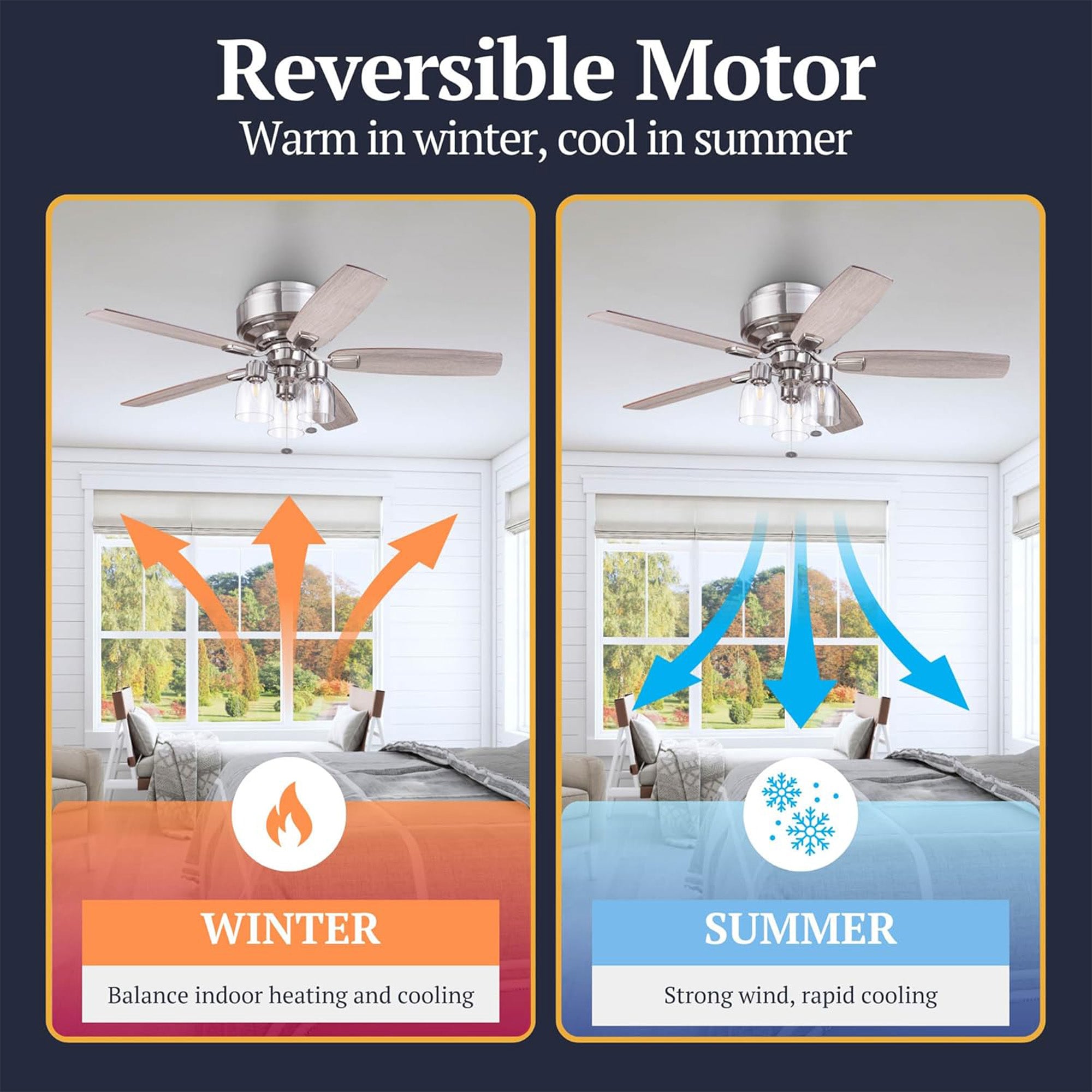 Prominence Home Magonia 52 Inch Ceiling Fan with Pull Chain, Flush Mount, Nickel - VMInnovations