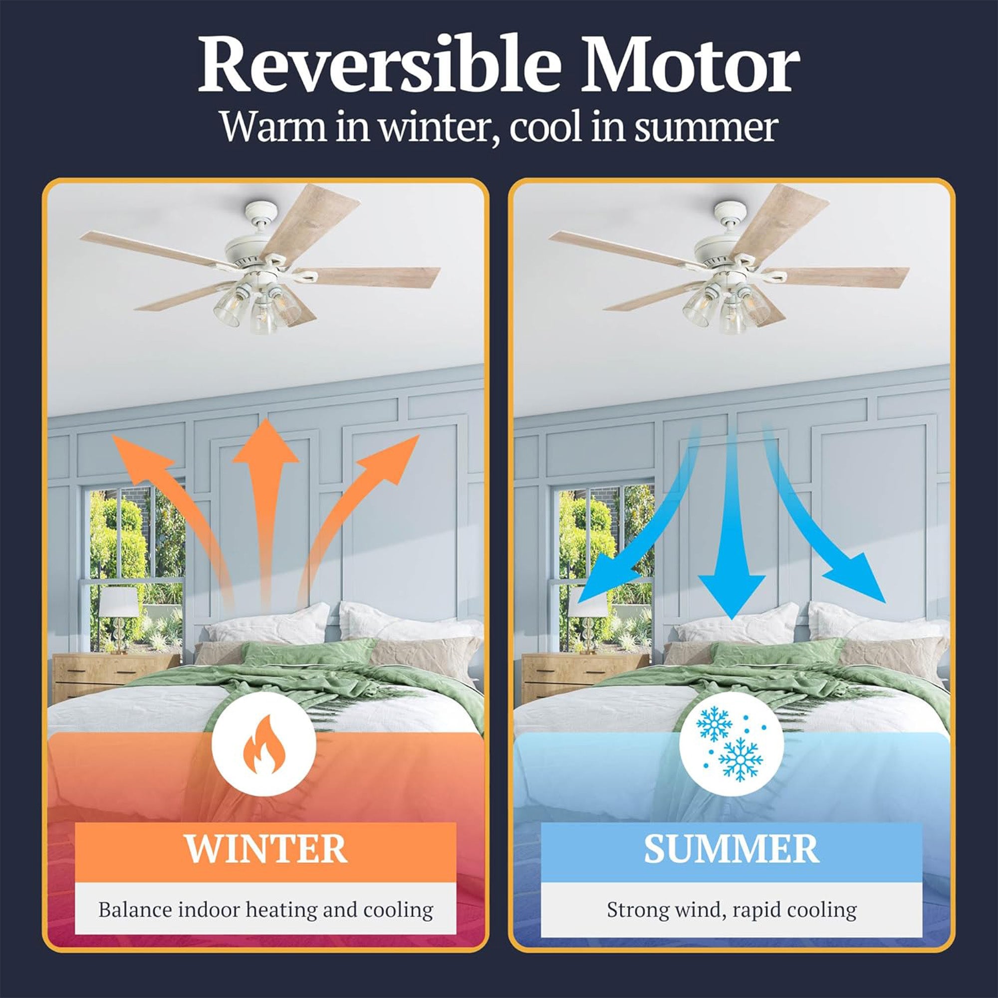 Prominence Home Glenmont 52" Ceiling Fan w/ Light, Pull Chain, Distressed White - VMInnovations