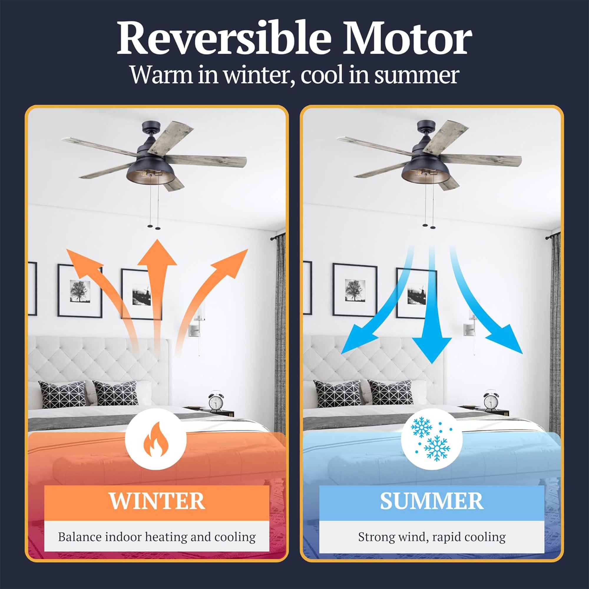 Prominence Home Brightondale 52" Industrial Ceiling Fan with Light, Matte Black