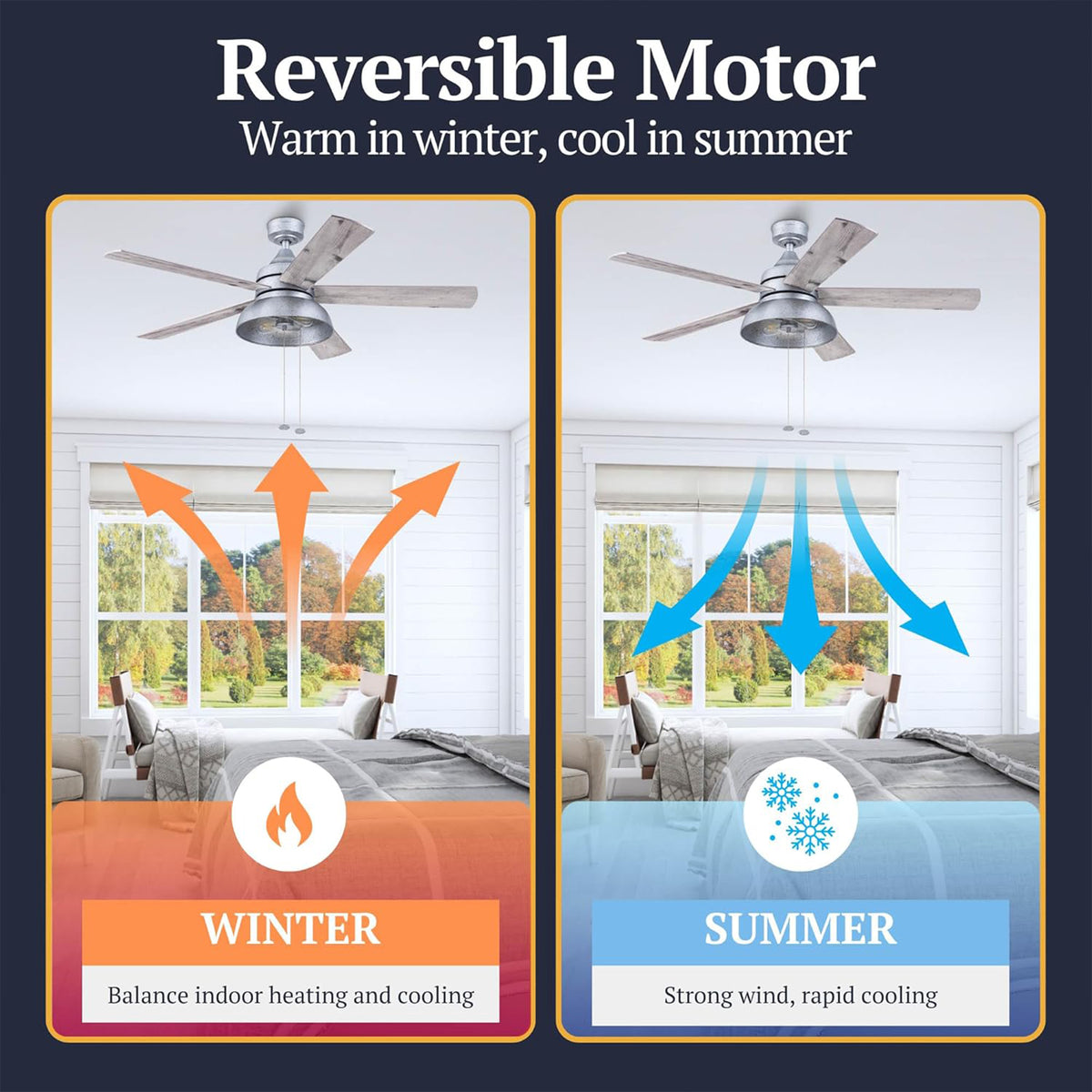 Prominence Home Brightondale 52 Inch Industrial Ceiling Fan w/ Light (Open Box) - VMInnovations