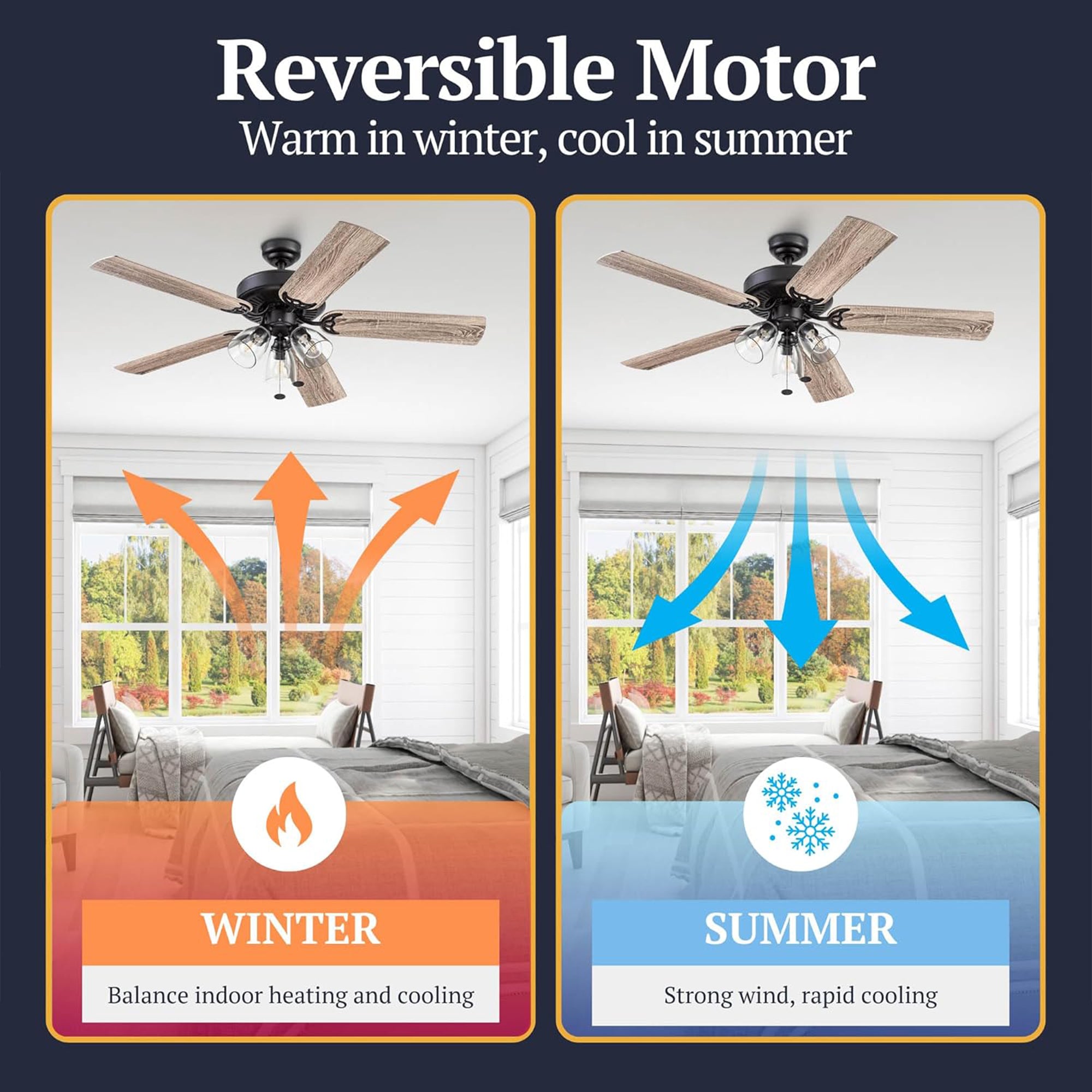 Prominence Home Saybrook 52 Inch Farmhouse LED Ceiling Fan with Light,(Open Box)