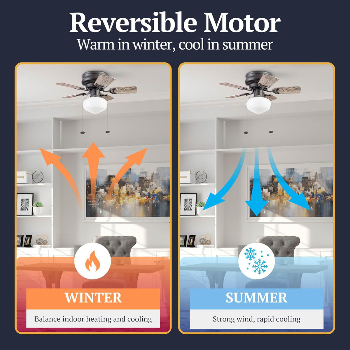 Prominence Home Hero 28in Flush Mount LED Ceiling Fan w/Light, Bronze (Open Box) - VMInnovations