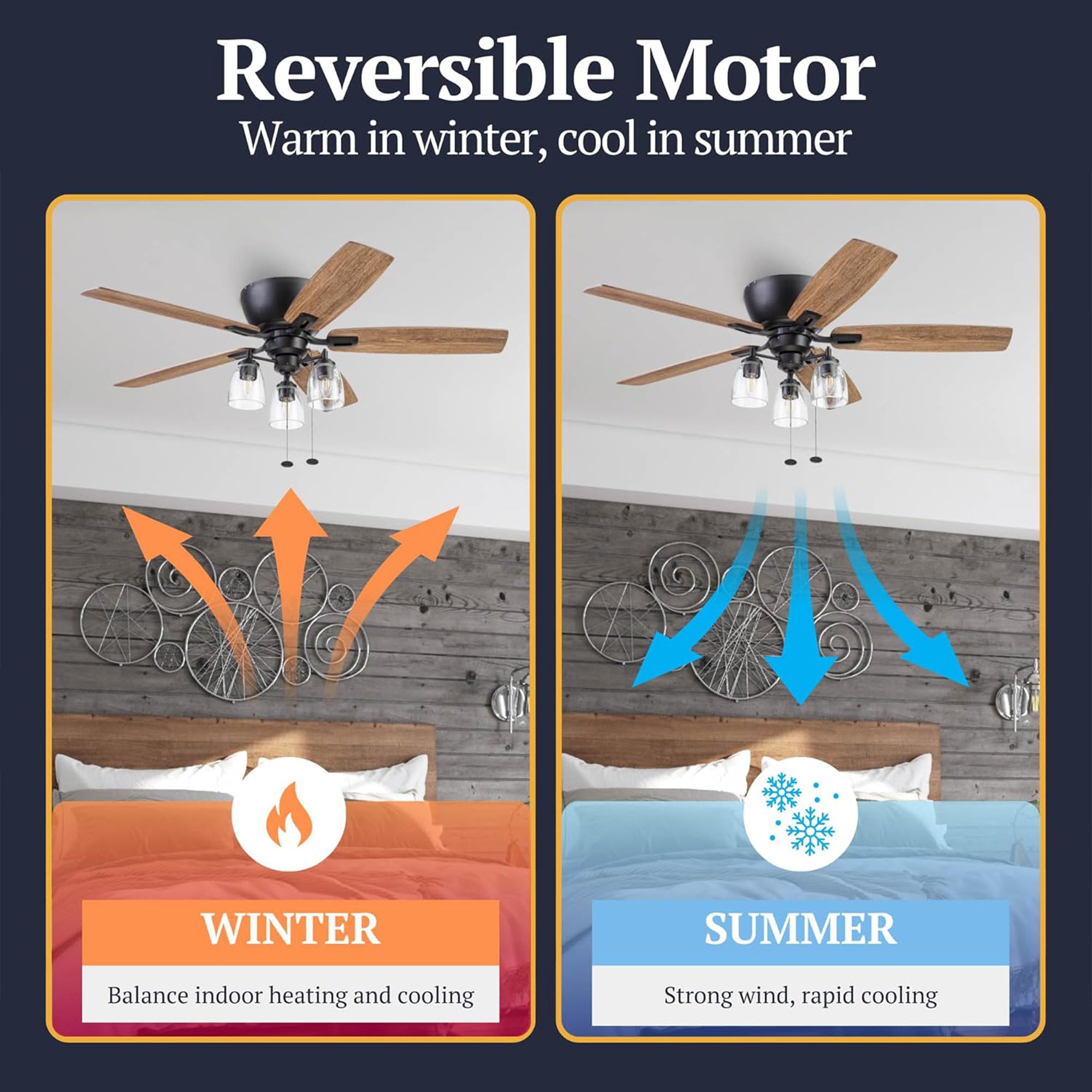 Prominence Home Arthur 52 Inch Flush Mount LED Ceiling Fan with Light(Open Box) - VMInnovations