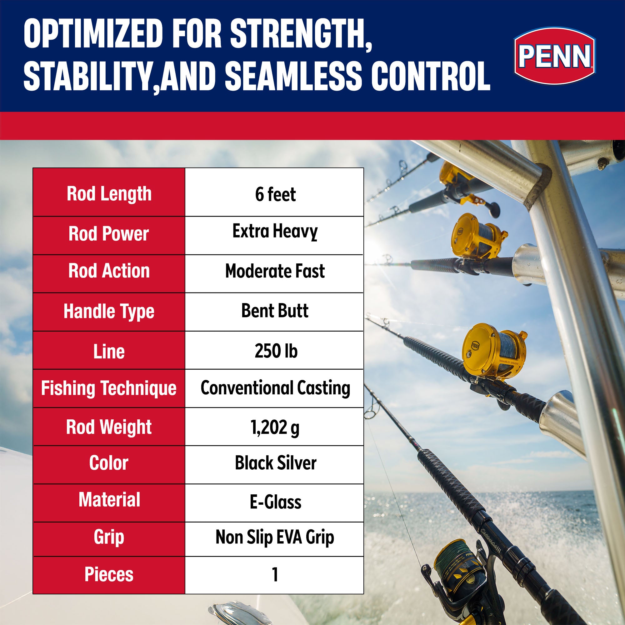 Penn Ally II Straight Butt Conventional Boat Rod, 6 Feet, Loads Up To 250 Pounds - VMInnovations