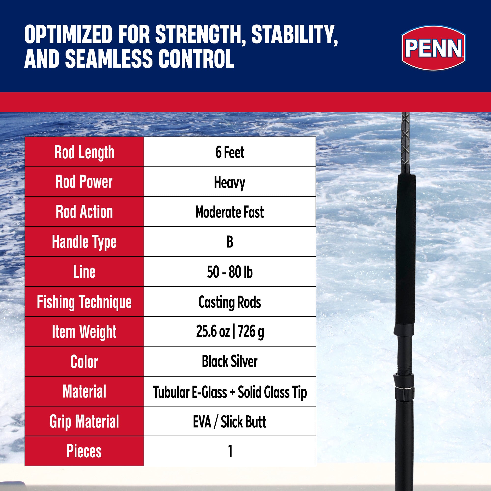 Penn Ally II Turbo Slick Butt Conventional Boat Rod, 6', Loads To 80 lb.(Used)