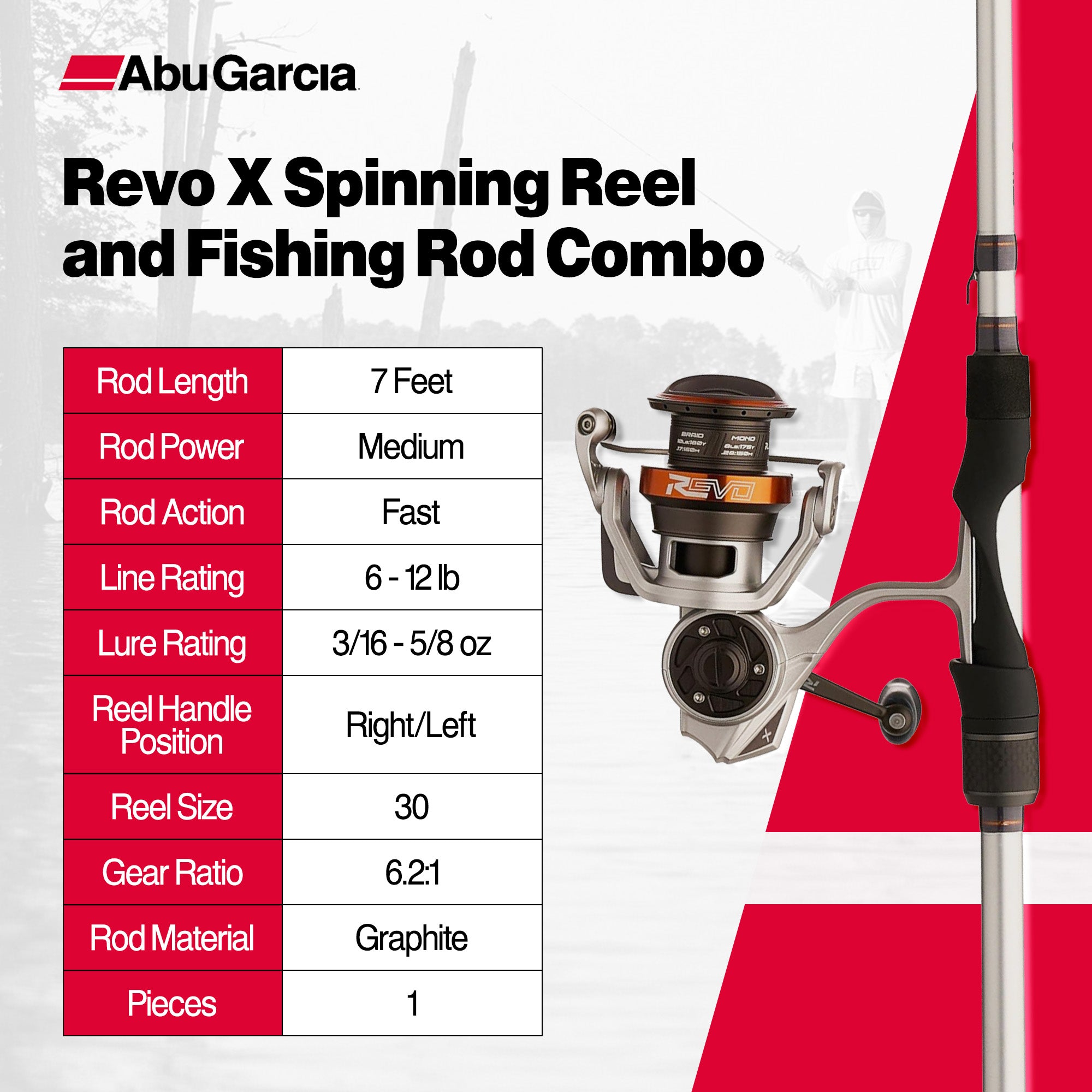 Abu Garcia Reel & Fishing Rod, Revo X Spinning Combo 7' Fishing Pole, Medium - VMInnovations