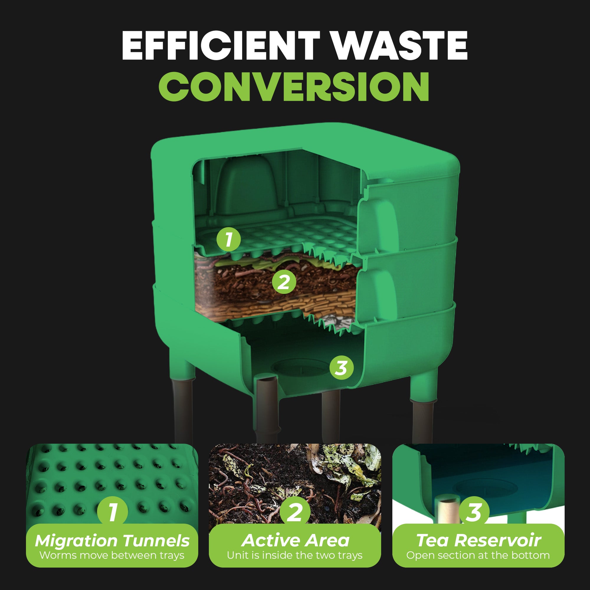 FCMP Outdoor Essential Living Worm Composter Bin, 4-Tray Indoor System, Green - VMInnovations