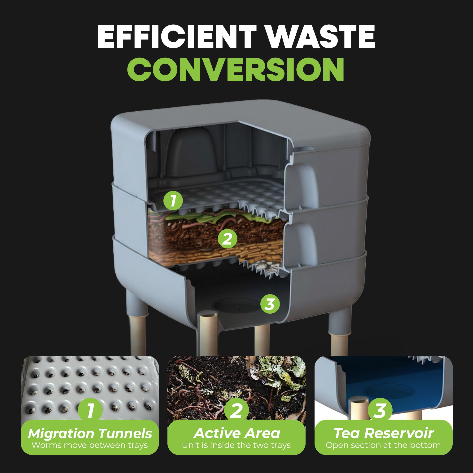 FCMP Outdoor Essential Living Worm Composter Bin, 4-Tray Indoor System(Open Box)