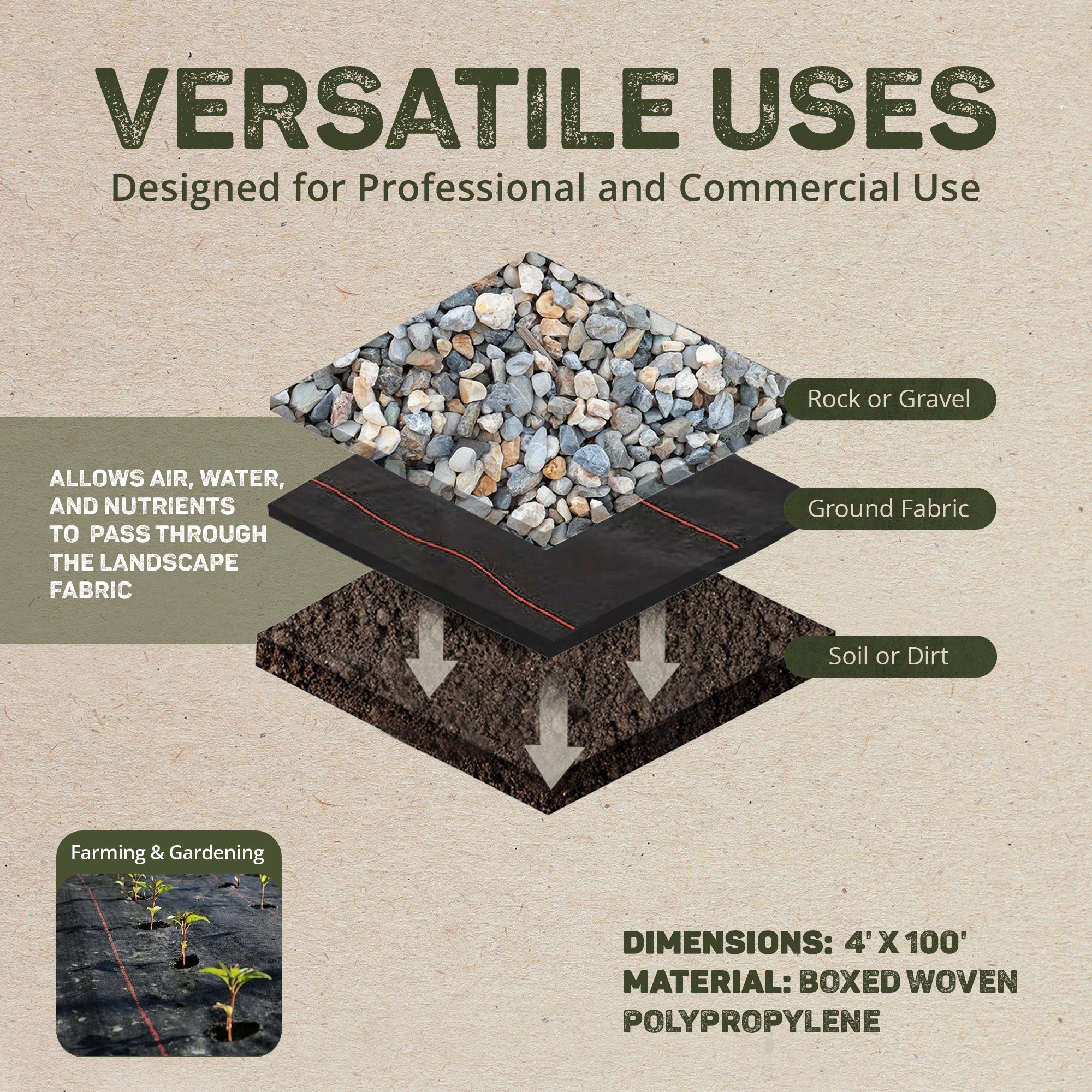 DeWitt UltraWeb 3000 4' x 100' Woven Landscape Fabric Weed Barrier Ground Cover