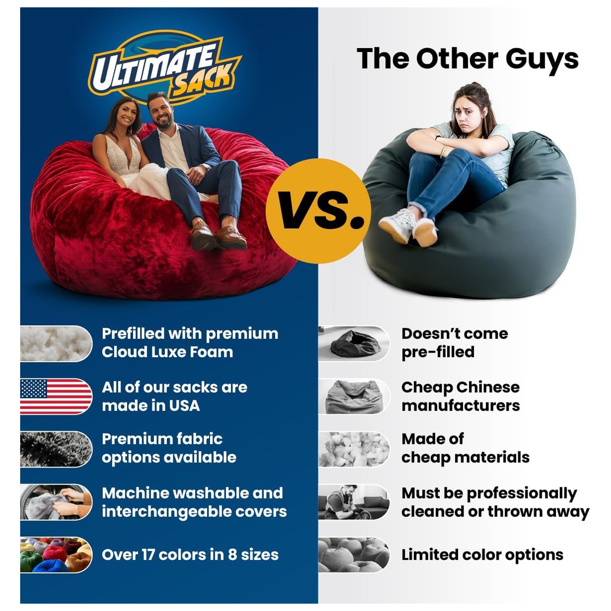 Ultimate Sack Lounger Bean Bag Chair Oversized Indoor Comfy Loveseat, Black Fur