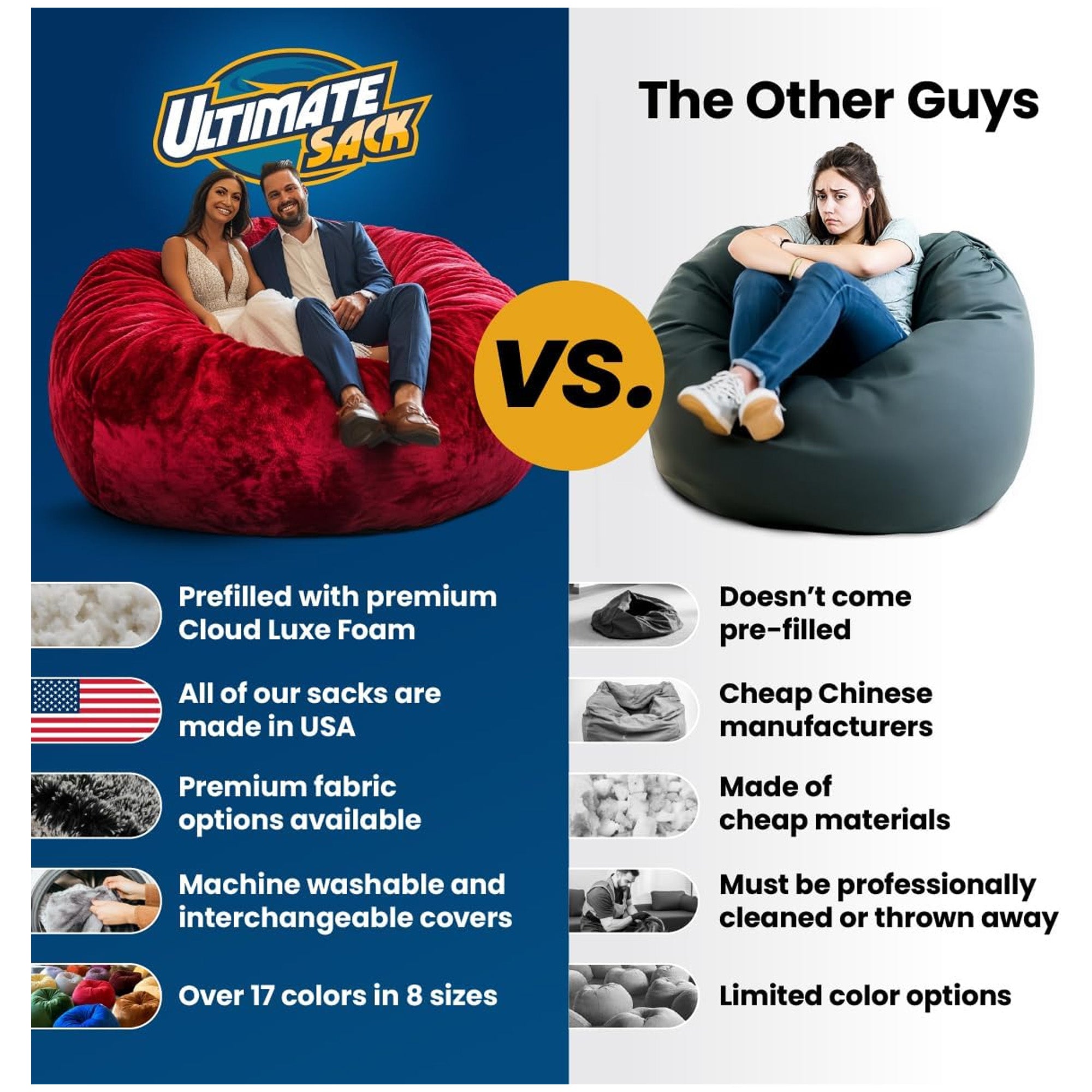 Ultimate Sack Lounger Bean Bag Chair Oversized Indoor Loveseat, Charcoal Fur