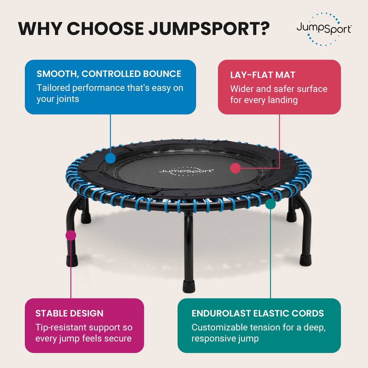 JumpSport 250 Workout Rebounder for Adults, Mini Fitness Trampoline, (Open Box) - VMInnovations