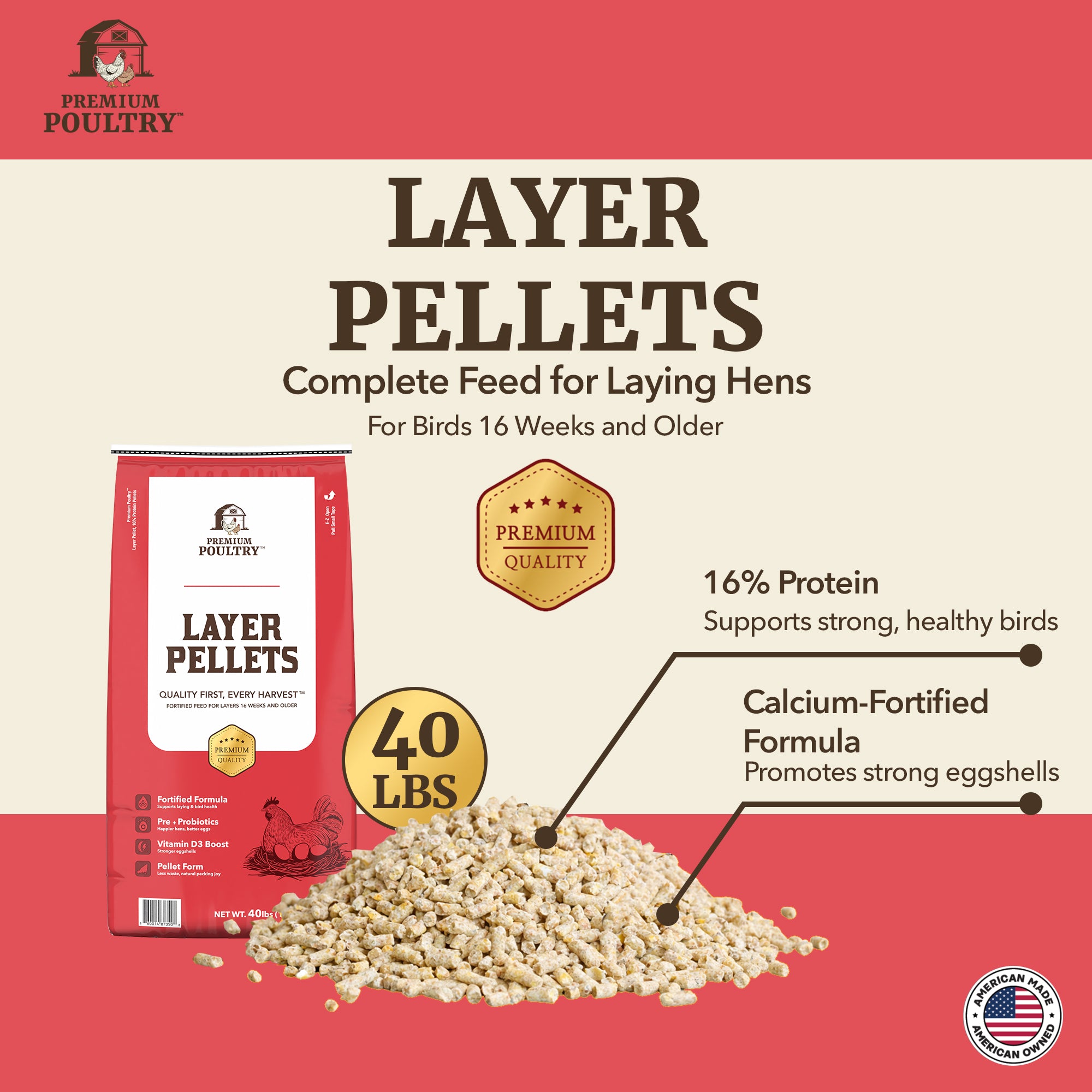 Premium Poultry Layer Pellets for Laying Hens, 16% Protein Blend Feed, 40 lb