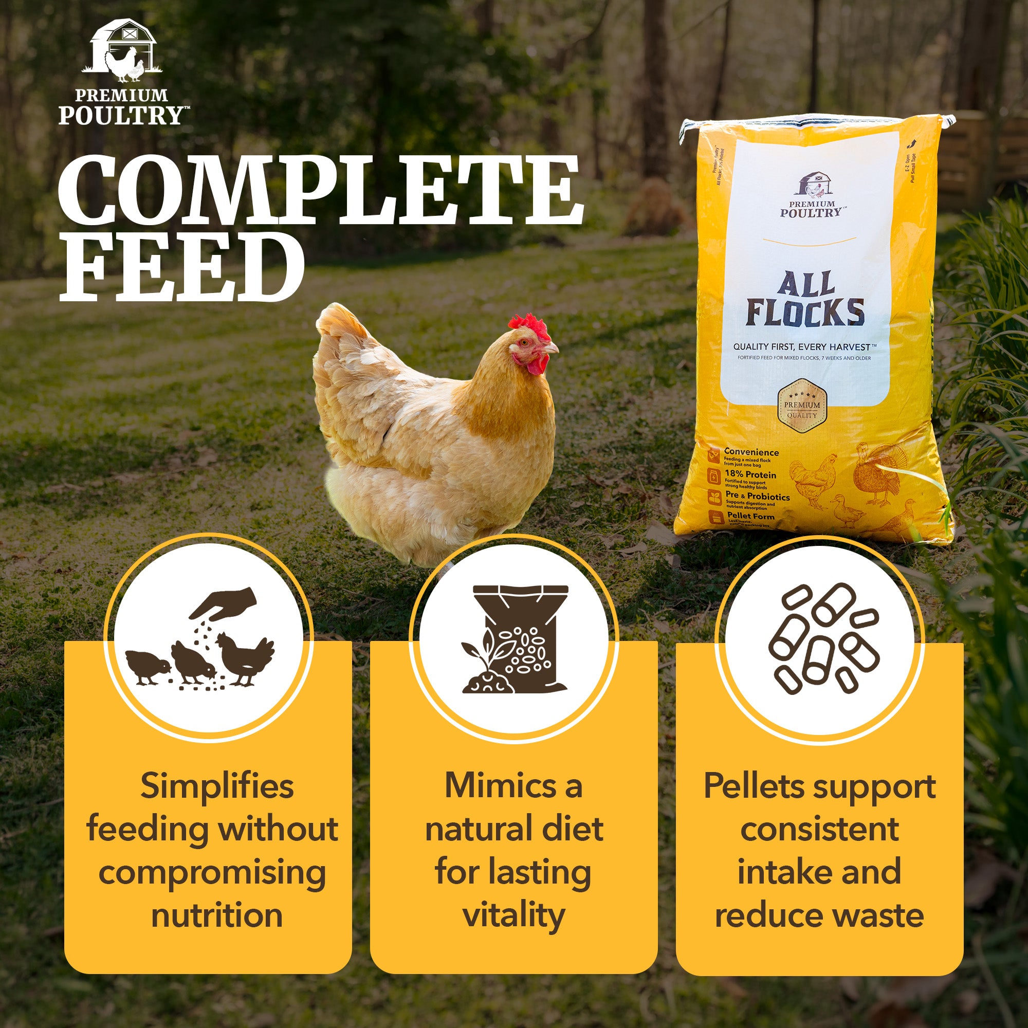 Premium Poultry All Flocks Feed Pellets, 18% Protein for Mixed Flocks, 2000 lbs