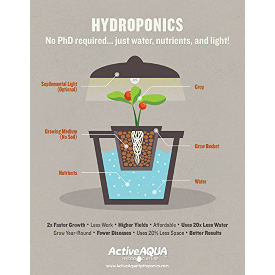 Active Aqua 400 GPH Submersible Indoor/Outdoor Aquarium Water Pump (4 Pack) - VMInnovations