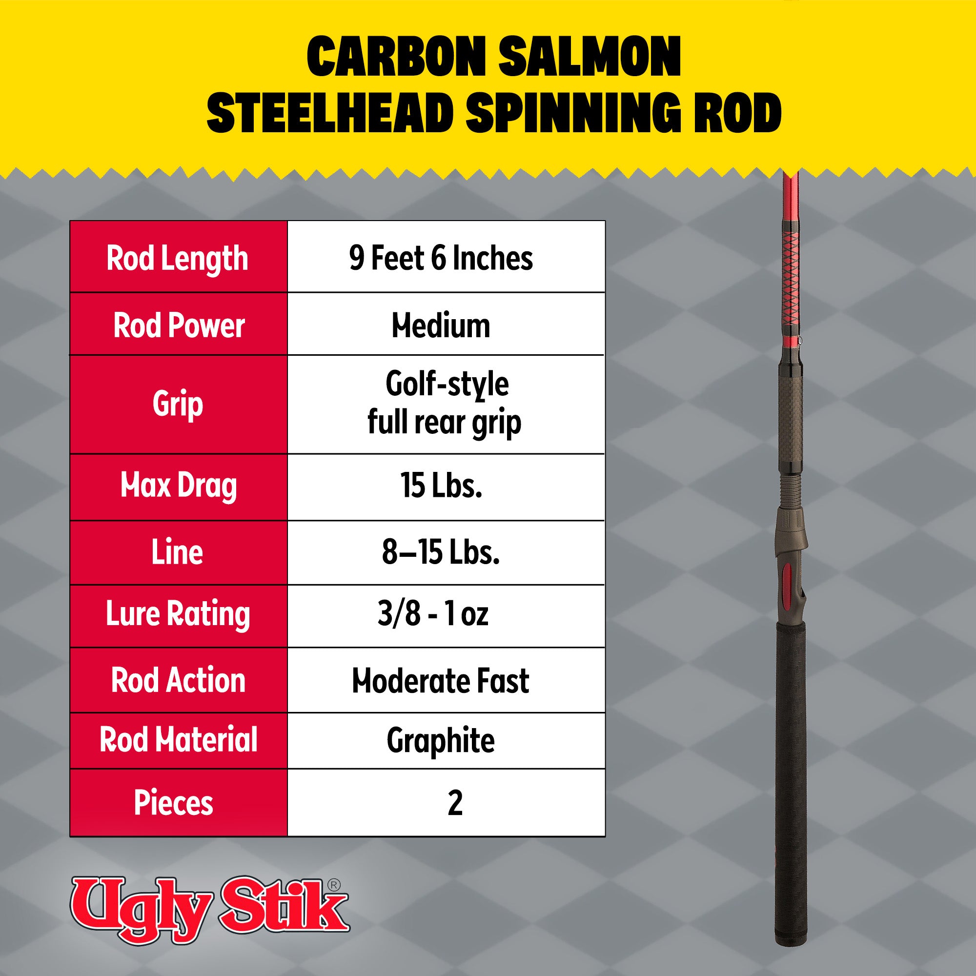 Ugly Stik Carbon Salmon Steelhead Spinning Rod, 9'6" Medium 2-Piece Fishing Rod