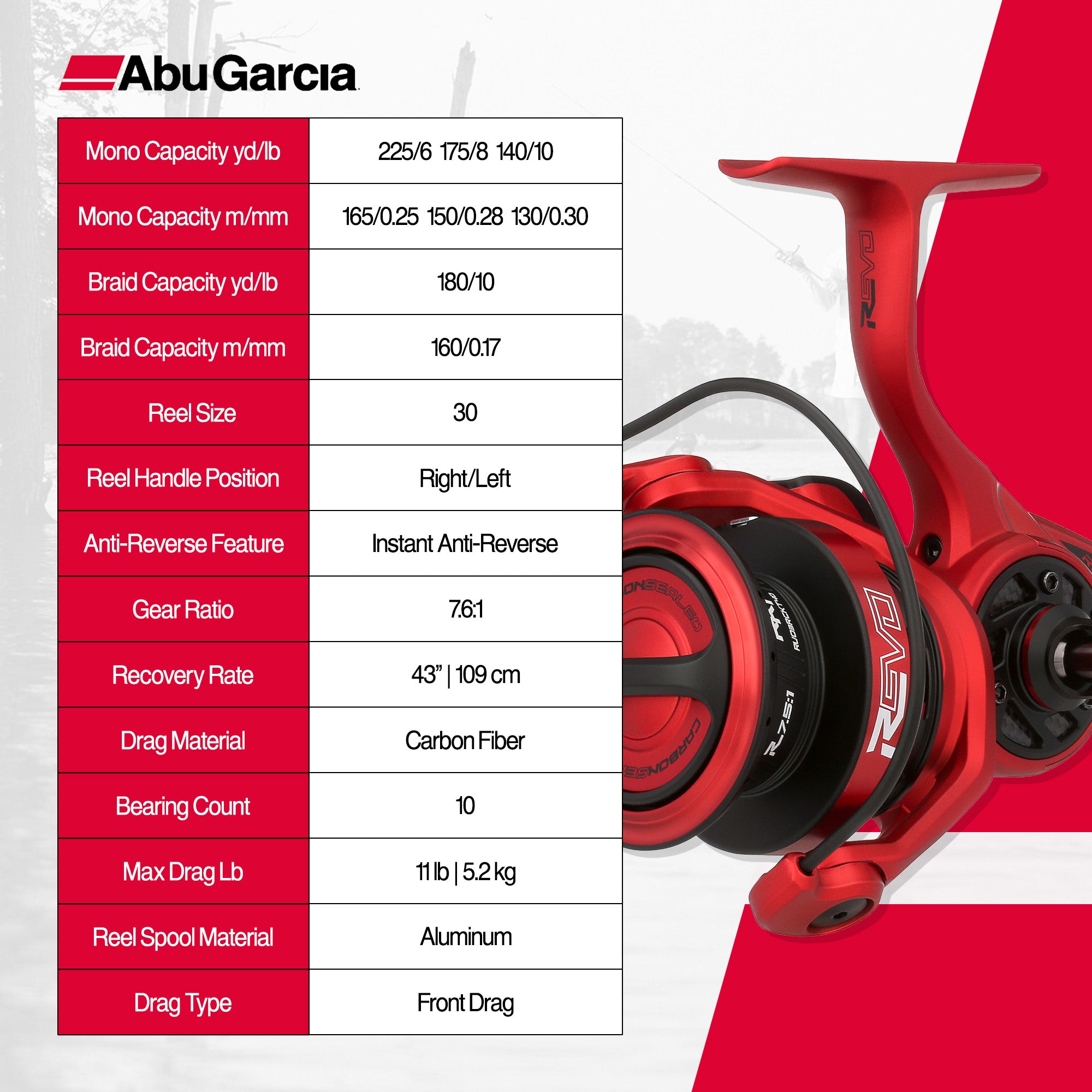 Abu Garcia Revo 3 Rocket Spinning Fishing Reel, Size 30, Right/Left Handle Position