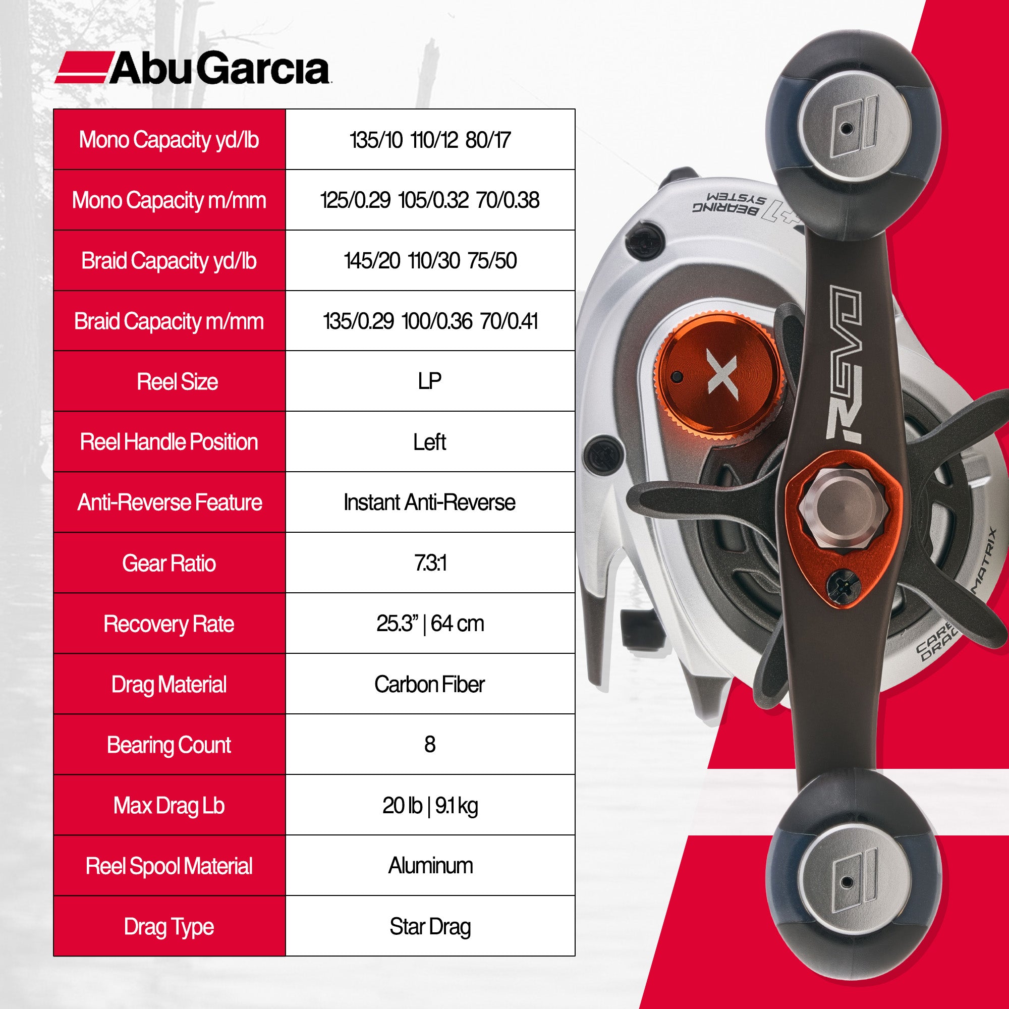 Abu Garcia Revo 5 X 30" Line Low Profile Baitcast Fishing Reel, Left Handle